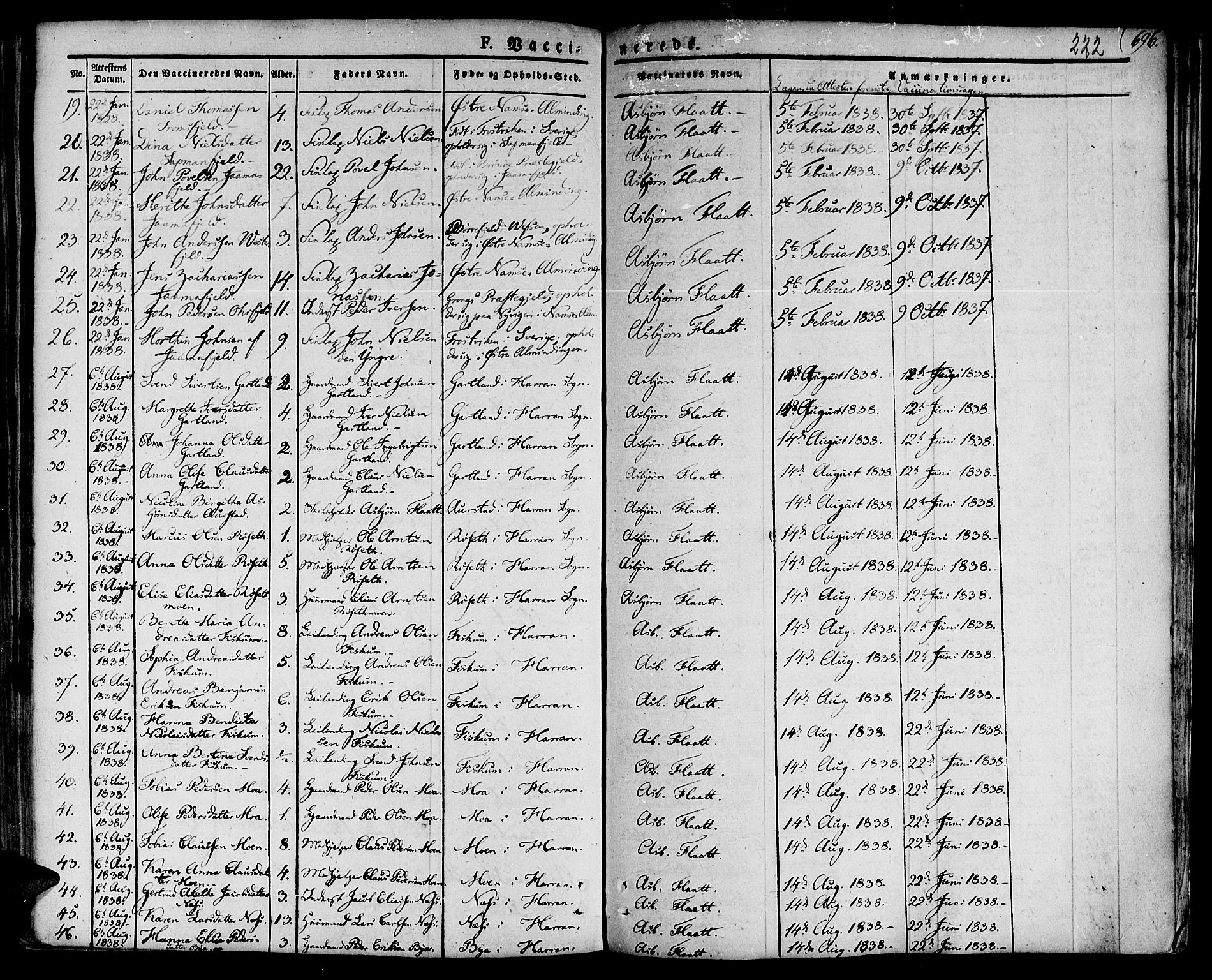 Ministerialprotokoller, klokkerbøker og fødselsregistre - Nord-Trøndelag, SAT/A-1458/758/L0510: Parish register (official) no. 758A01 /1, 1821-1841, p. 222