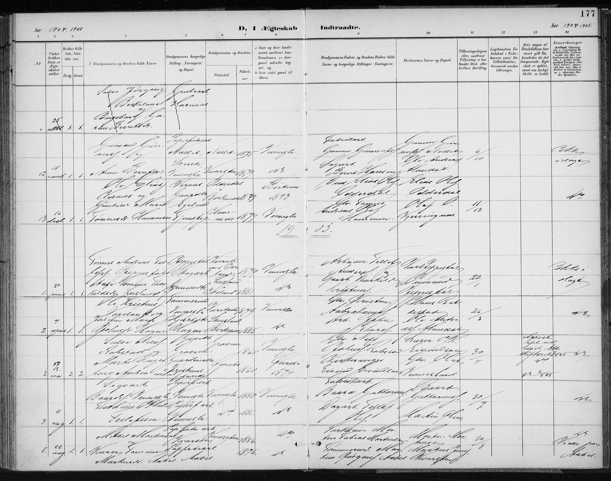 Vennesla sokneprestkontor, AV/SAK-1111-0045/Fa/Fab/L0005: Parish register (official) no. A 5, 1897-1909, p. 177