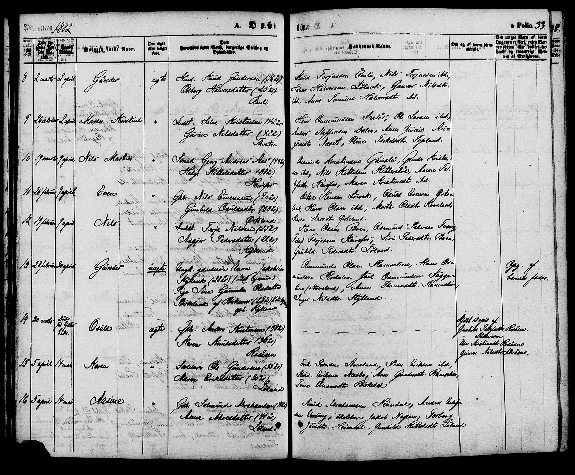 Herefoss sokneprestkontor, AV/SAK-1111-0019/F/Fa/Faa/L0002: Parish register (official) no. A 2, 1861-1886, p. 33