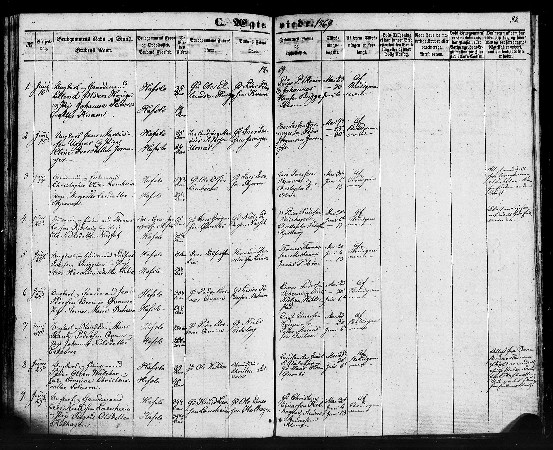 Hafslo sokneprestembete, AV/SAB-A-80301/H/Haa/Haaa/L0013: Parish register (official) no. A 13, 1854-1879, p. 32