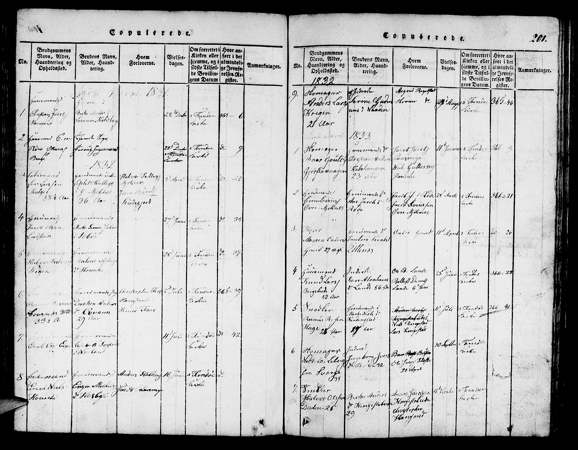 Finnøy sokneprestkontor, SAST/A-101825/H/Ha/Hab/L0001: Parish register (copy) no. B 1, 1816-1856, p. 201