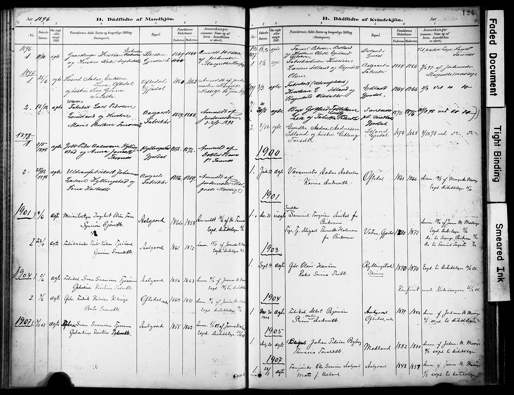 Lye sokneprestkontor, SAST/A-101794/001/30BA/L0012: Parish register (official) no. A 11, 1896-1909, p. 124