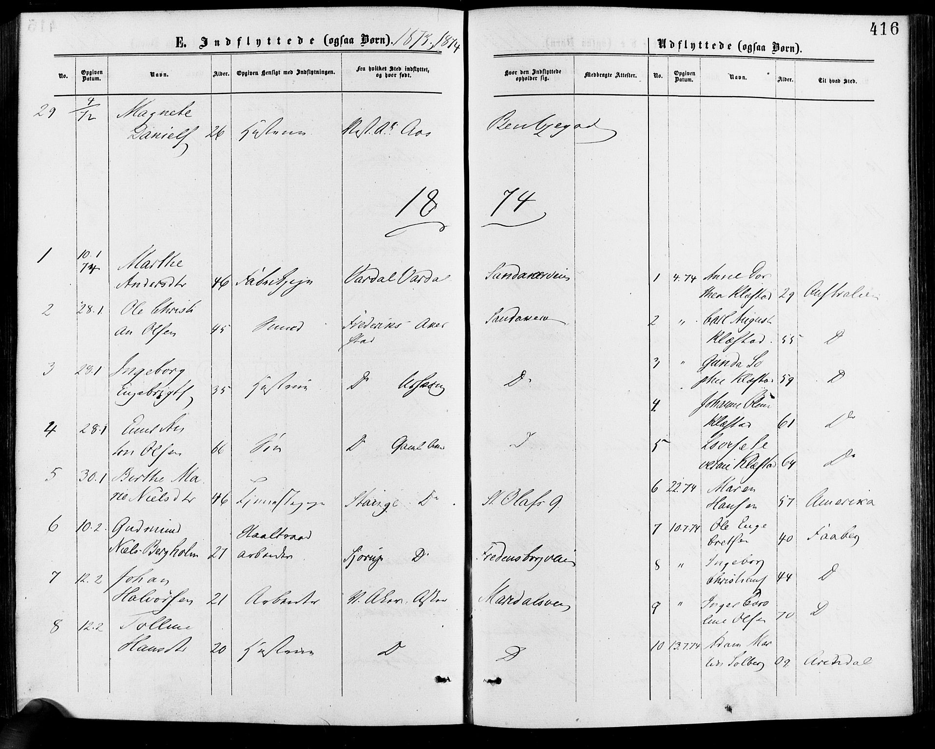 Gamle Aker prestekontor Kirkebøker, AV/SAO-A-10617a/F/L0005: Parish register (official) no. 5, 1873-1881, p. 416