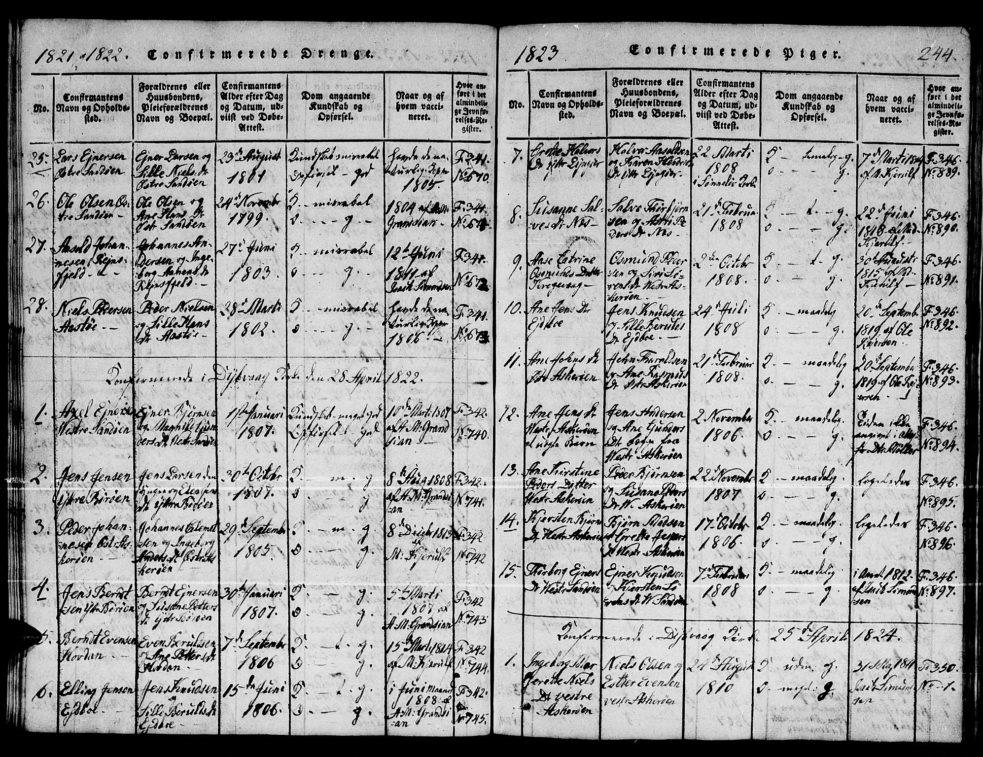 Dypvåg sokneprestkontor, AV/SAK-1111-0007/F/Fb/Fba/L0009: Parish register (copy) no. B 9, 1816-1842, p. 244