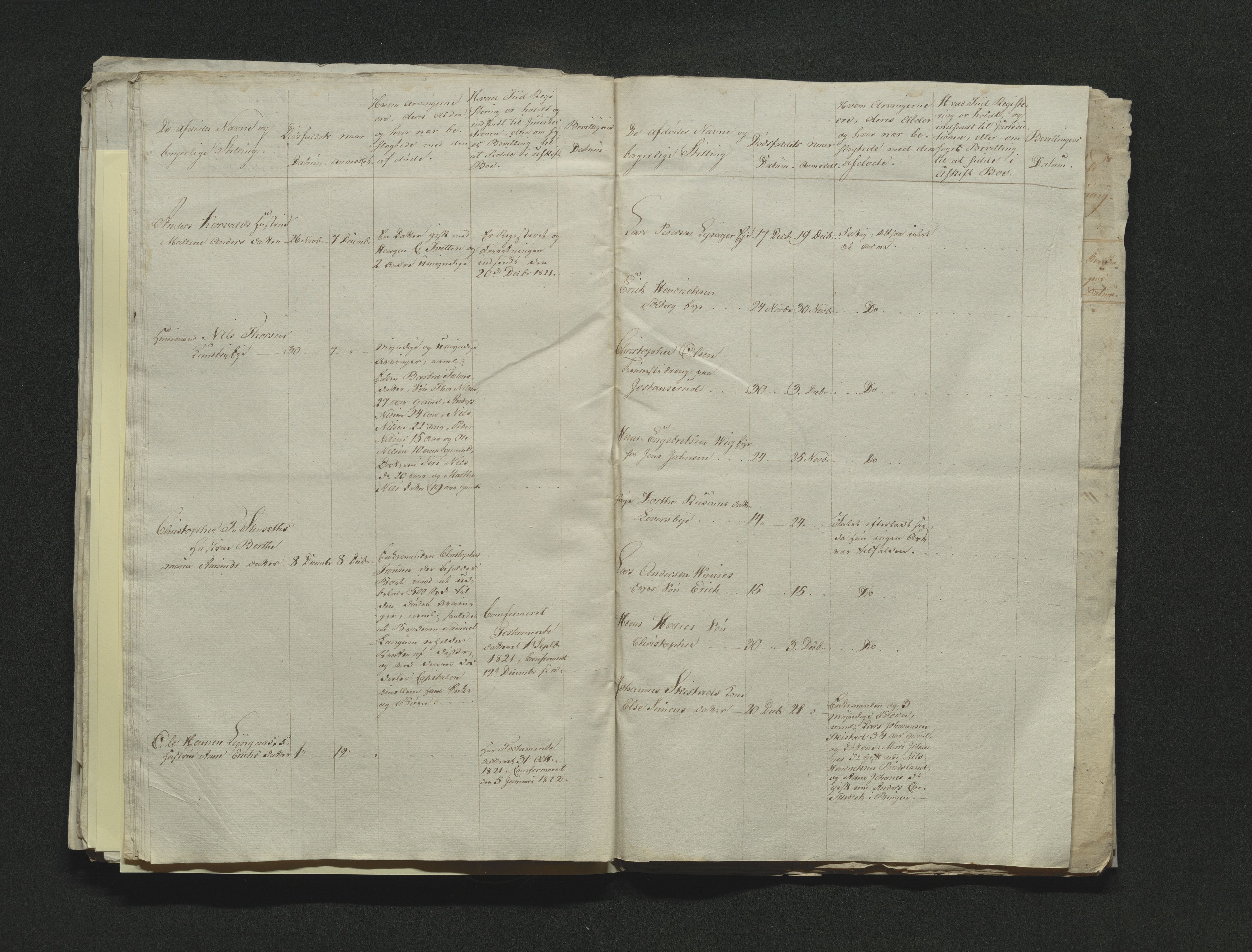 Eiker, Modum og Sigdal sorenskriveri, AV/SAKO-A-123/H/Ha/Hab/L0001: Dødsfallsmeldinger, 1812-1822, p. 272