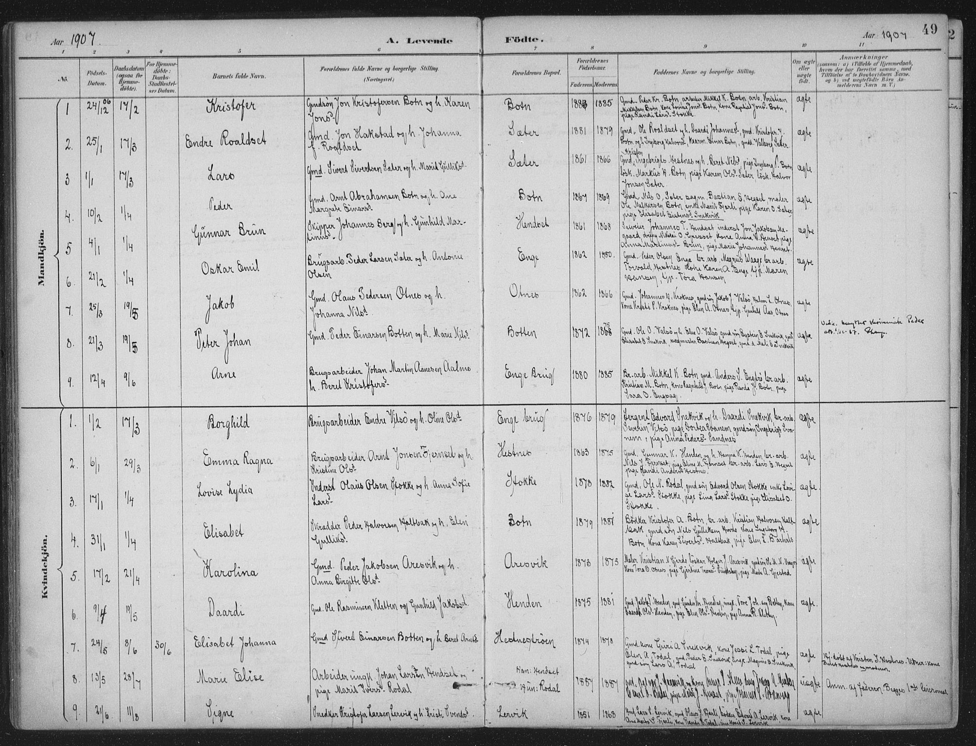 Ministerialprotokoller, klokkerbøker og fødselsregistre - Møre og Romsdal, AV/SAT-A-1454/580/L0925: Parish register (official) no. 580A02, 1888-1913, p. 49