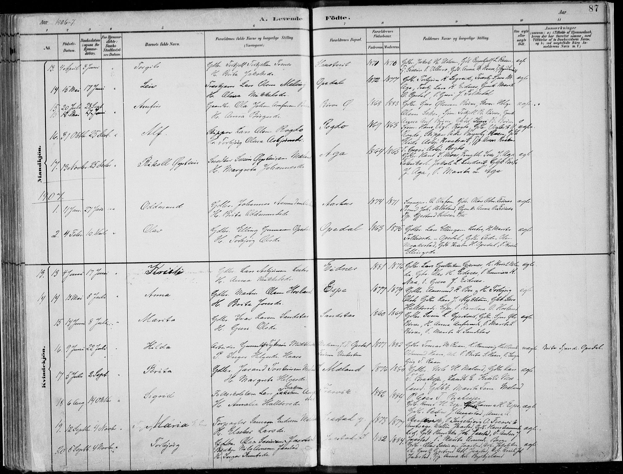 Ullensvang sokneprestembete, SAB/A-78701/H/Haa: Parish register (official) no. B  1, 1882-1918, p. 87