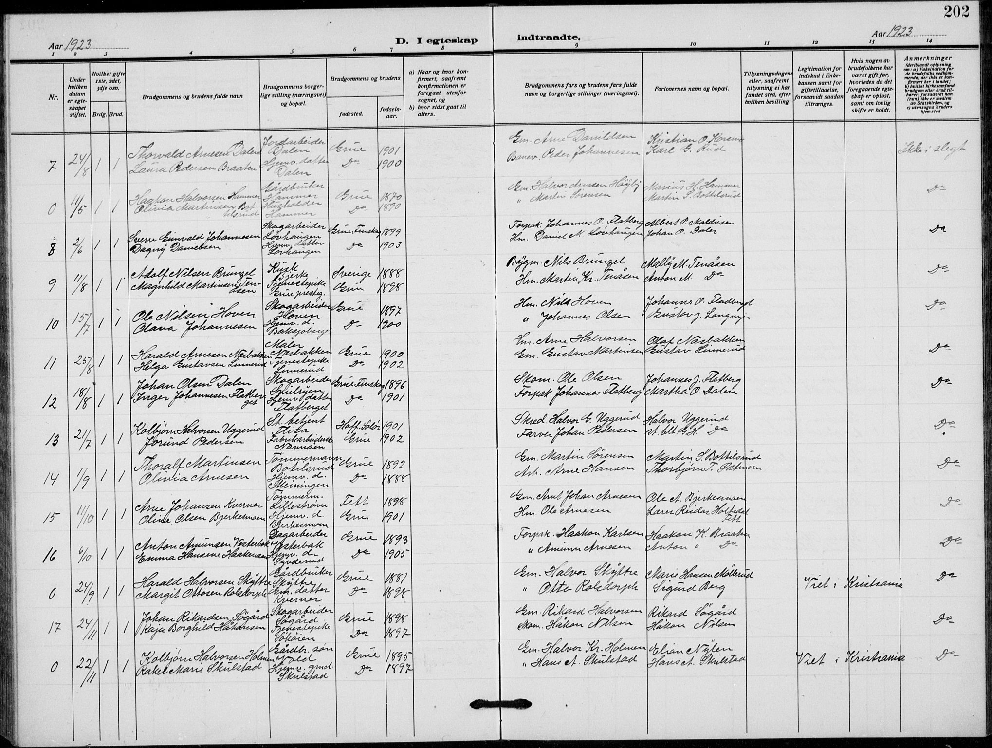 Grue prestekontor, SAH/PREST-036/H/Ha/Hab/L0008: Parish register (copy) no. 8, 1921-1934, p. 202