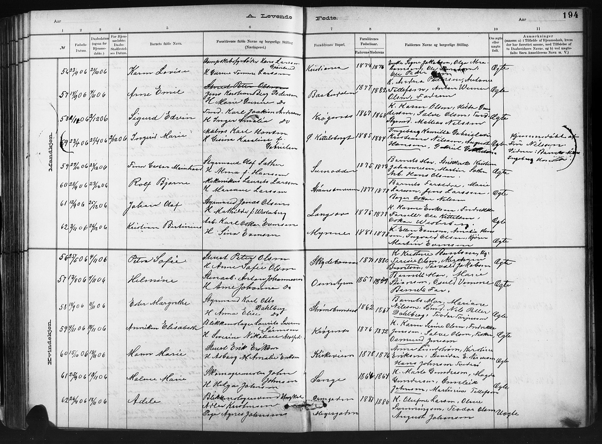 Barbu sokneprestkontor, AV/SAK-1111-0003/F/Fb/L0002: Parish register (copy) no. B 2, 1890-1922, p. 194