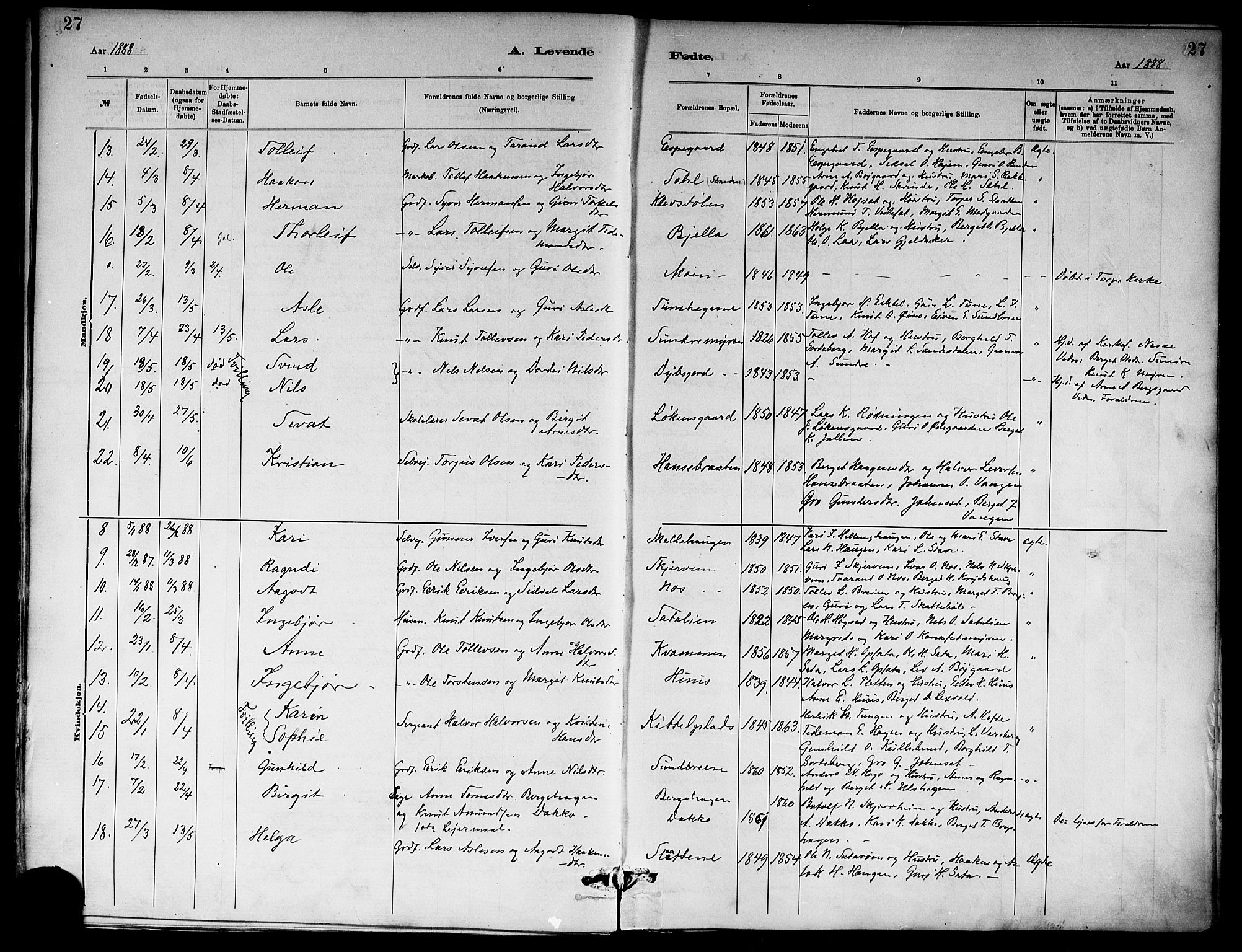 Ål kirkebøker, AV/SAKO-A-249/F/Fa/L0008: Parish register (official) no. I 8, 1882-1896, p. 27