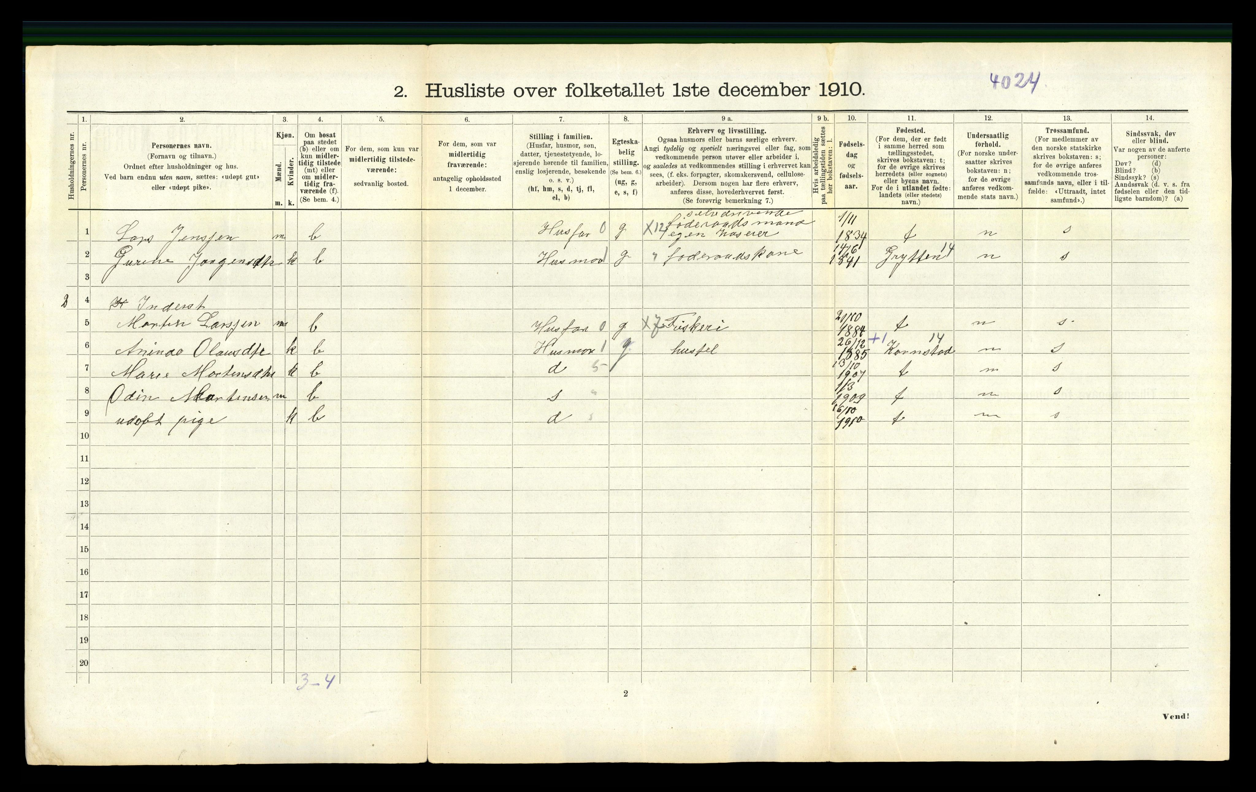 RA, 1910 census for Eide, 1910, p. 110