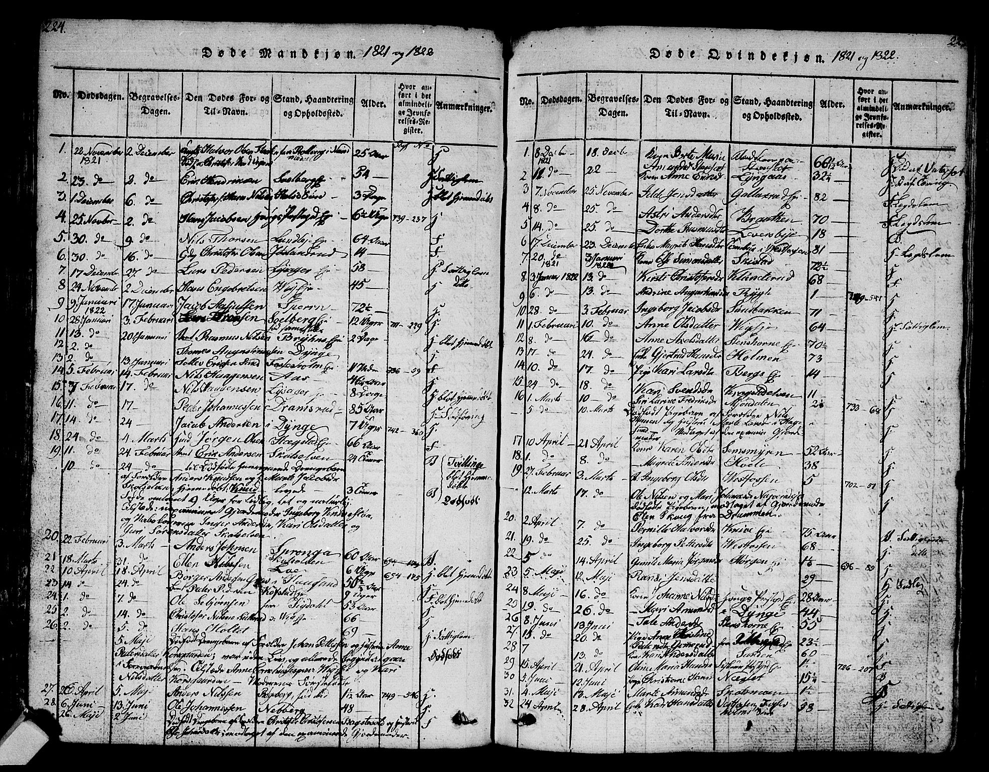 Eiker kirkebøker, AV/SAKO-A-4/G/Ga/L0001: Parish register (copy) no. I 1, 1814-1832, p. 224-225