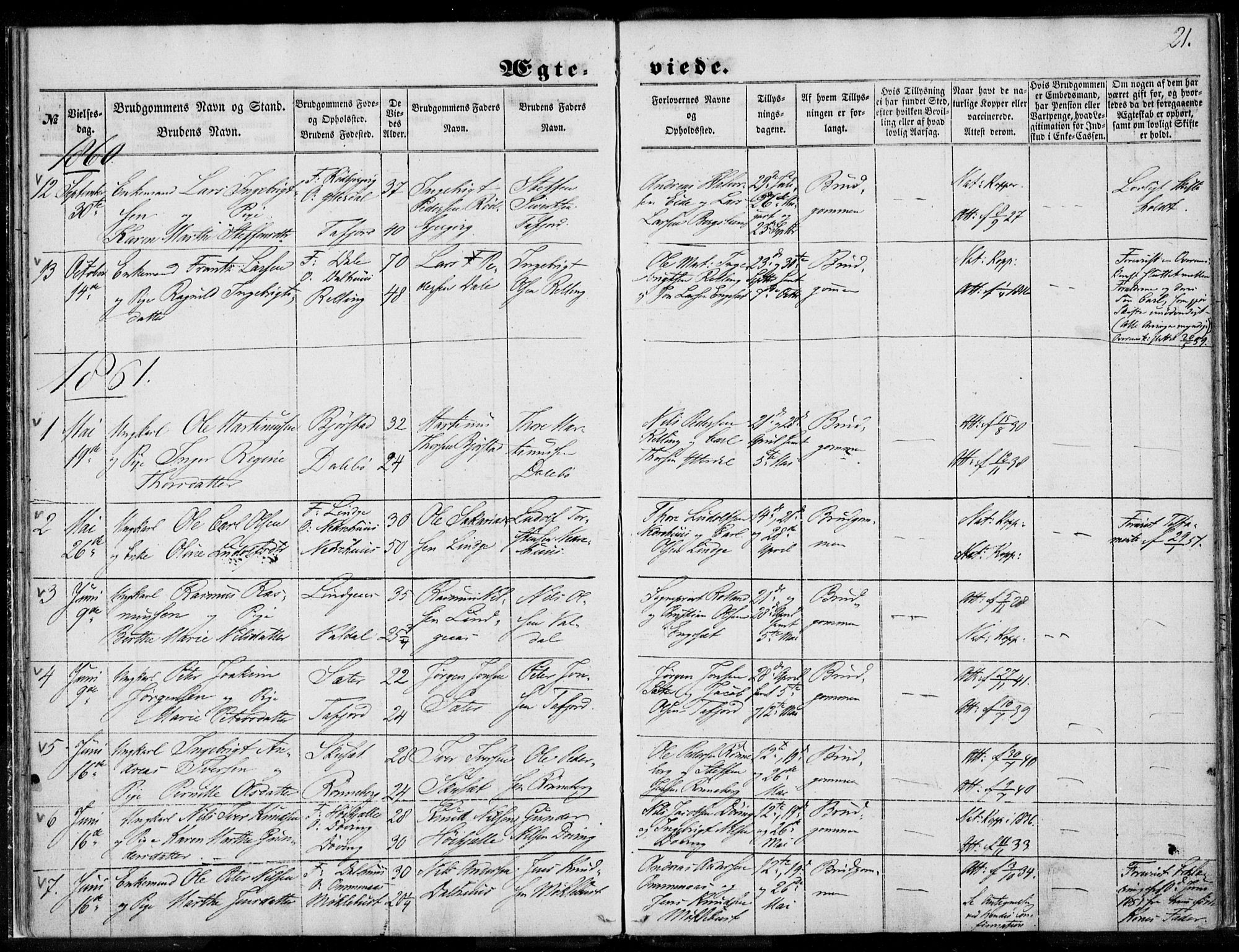 Ministerialprotokoller, klokkerbøker og fødselsregistre - Møre og Romsdal, SAT/A-1454/519/L0250: Parish register (official) no. 519A09, 1850-1868, p. 21