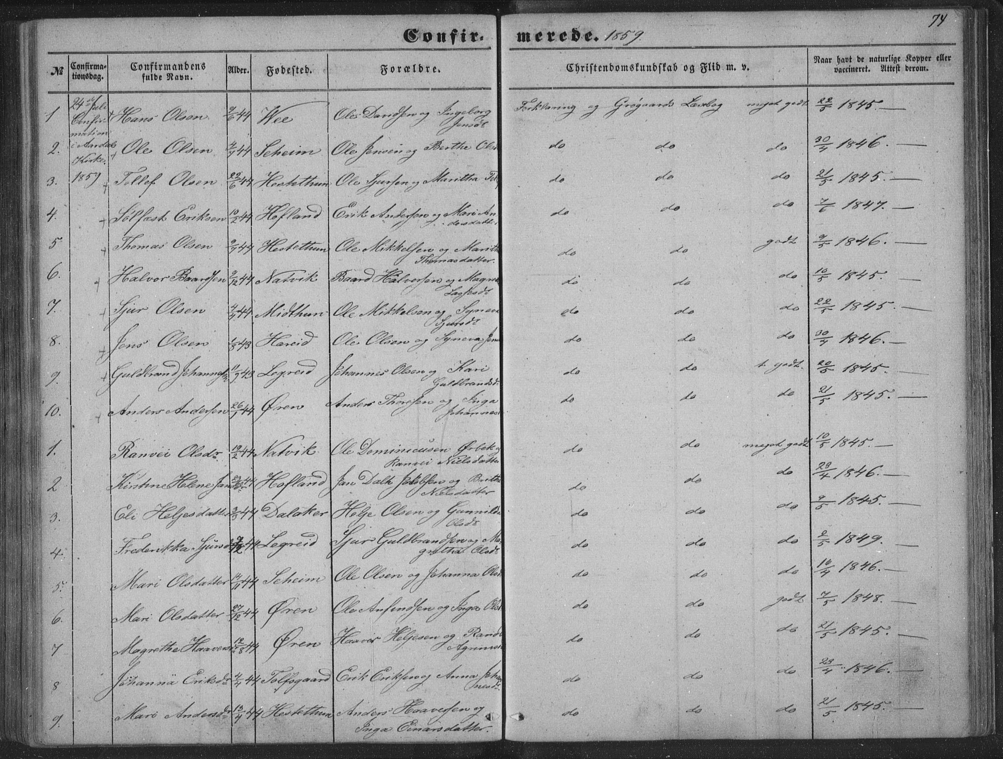 Lærdal sokneprestembete, SAB/A-81201: Parish register (official) no. A 13, 1847-1864, p. 74
