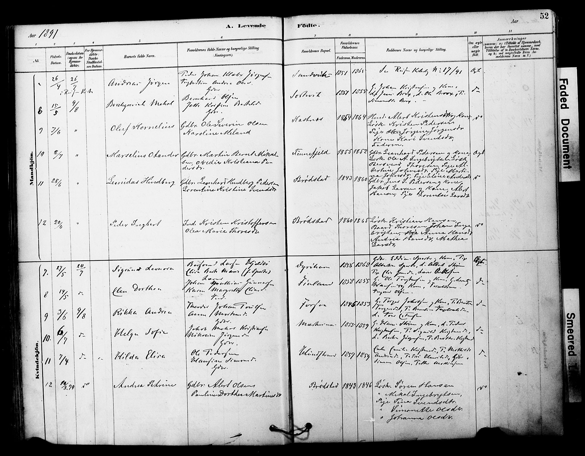 Tranøy sokneprestkontor, SATØ/S-1313/I/Ia/Iaa/L0011kirke: Parish register (official) no. 11, 1878-1904, p. 52