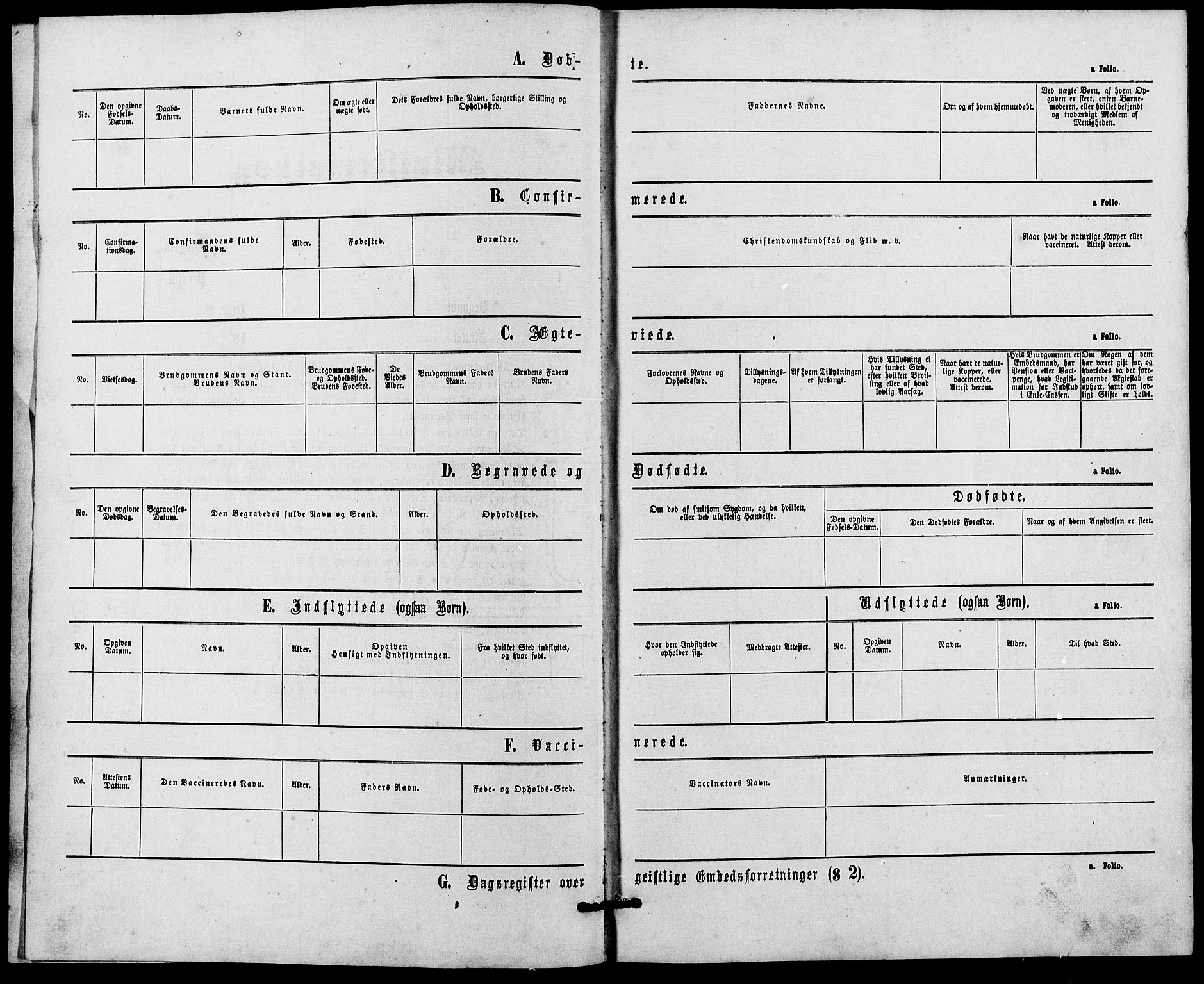 Gamle Aker prestekontor Kirkebøker, SAO/A-10617a/G/L0002: Parish register (copy) no. 2, 1864-1869