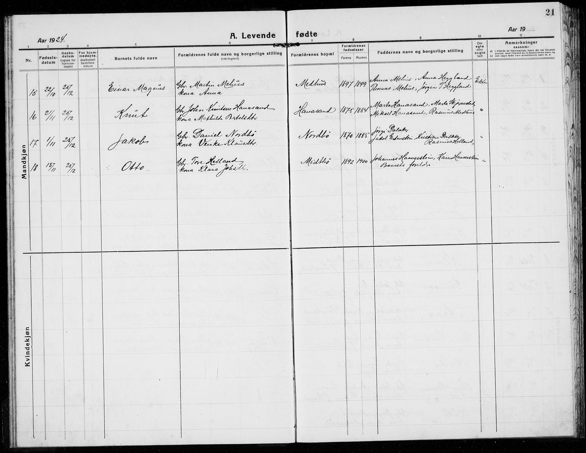 Rennesøy sokneprestkontor, AV/SAST-A -101827/H/Ha/Hab/L0014: Parish register (copy) no. B 13, 1918-1937, p. 21