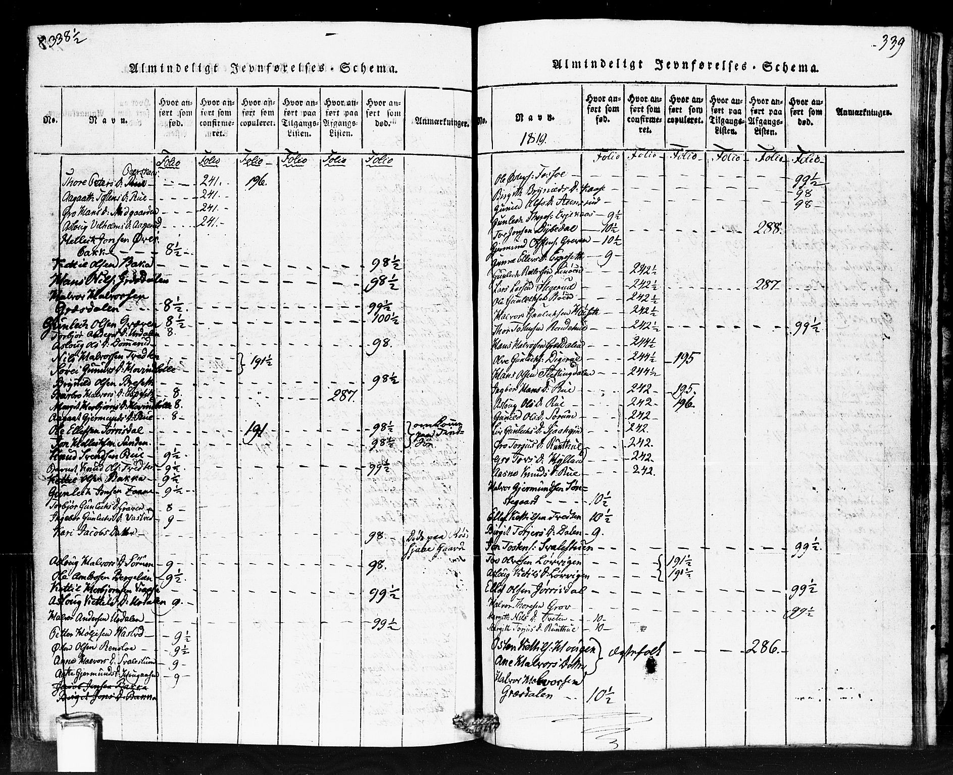 Gransherad kirkebøker, SAKO/A-267/F/Fb/L0002: Parish register (official) no. II 2, 1815-1843, p. 339