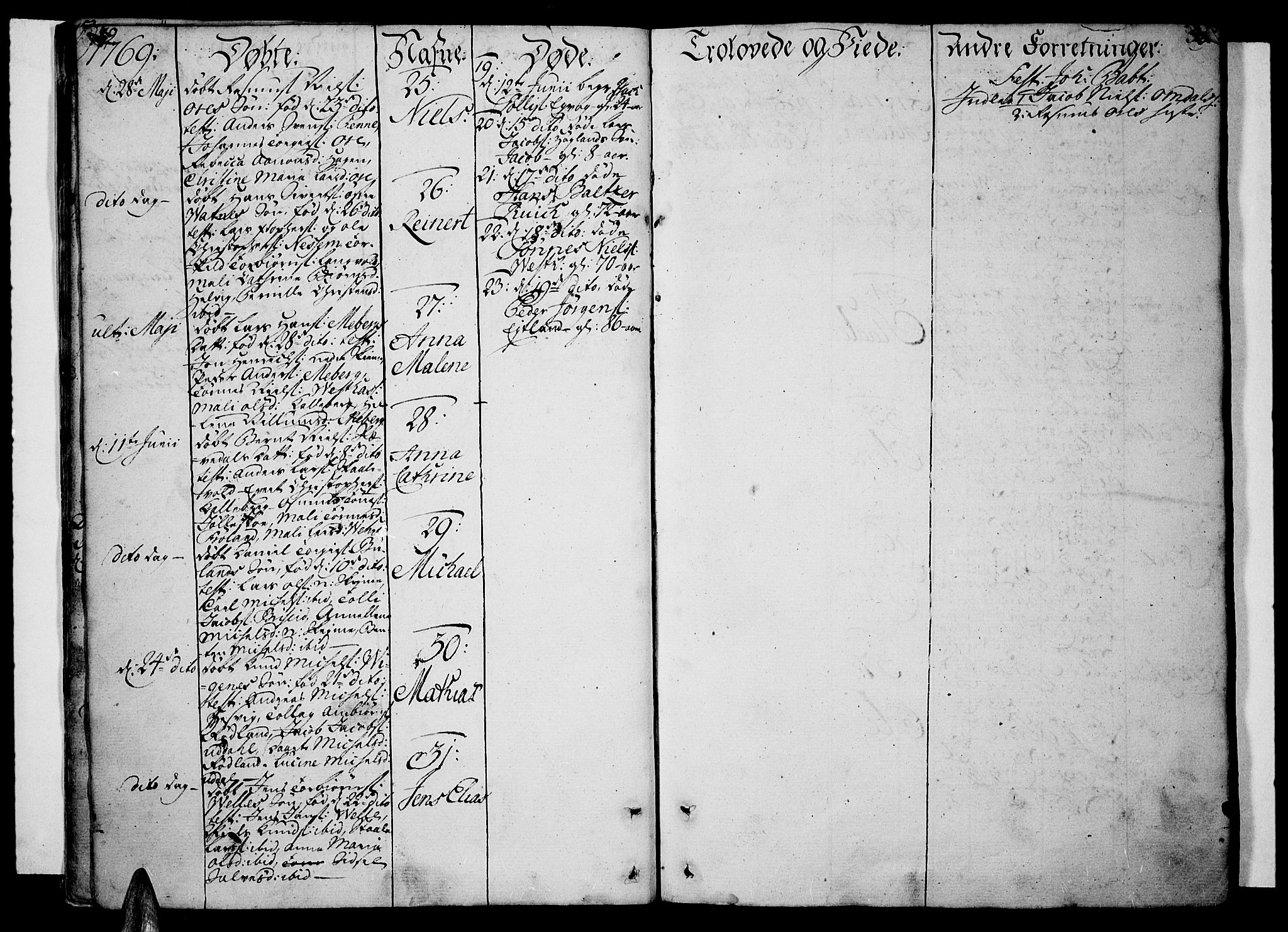 Lista sokneprestkontor, SAK/1111-0027/F/Fa/L0004: Parish register (official) no. A 4, 1768-1794, p. 29-30