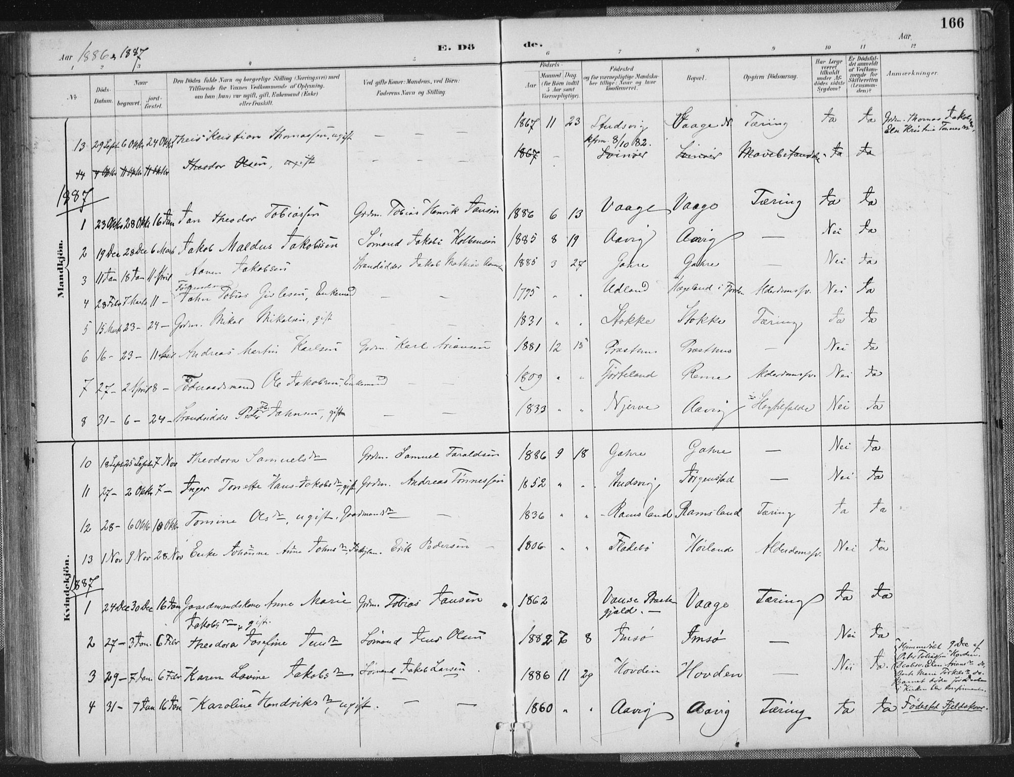 Sør-Audnedal sokneprestkontor, SAK/1111-0039/F/Fa/Faa/L0004: Parish register (official) no. A 4, 1884-1909, p. 166