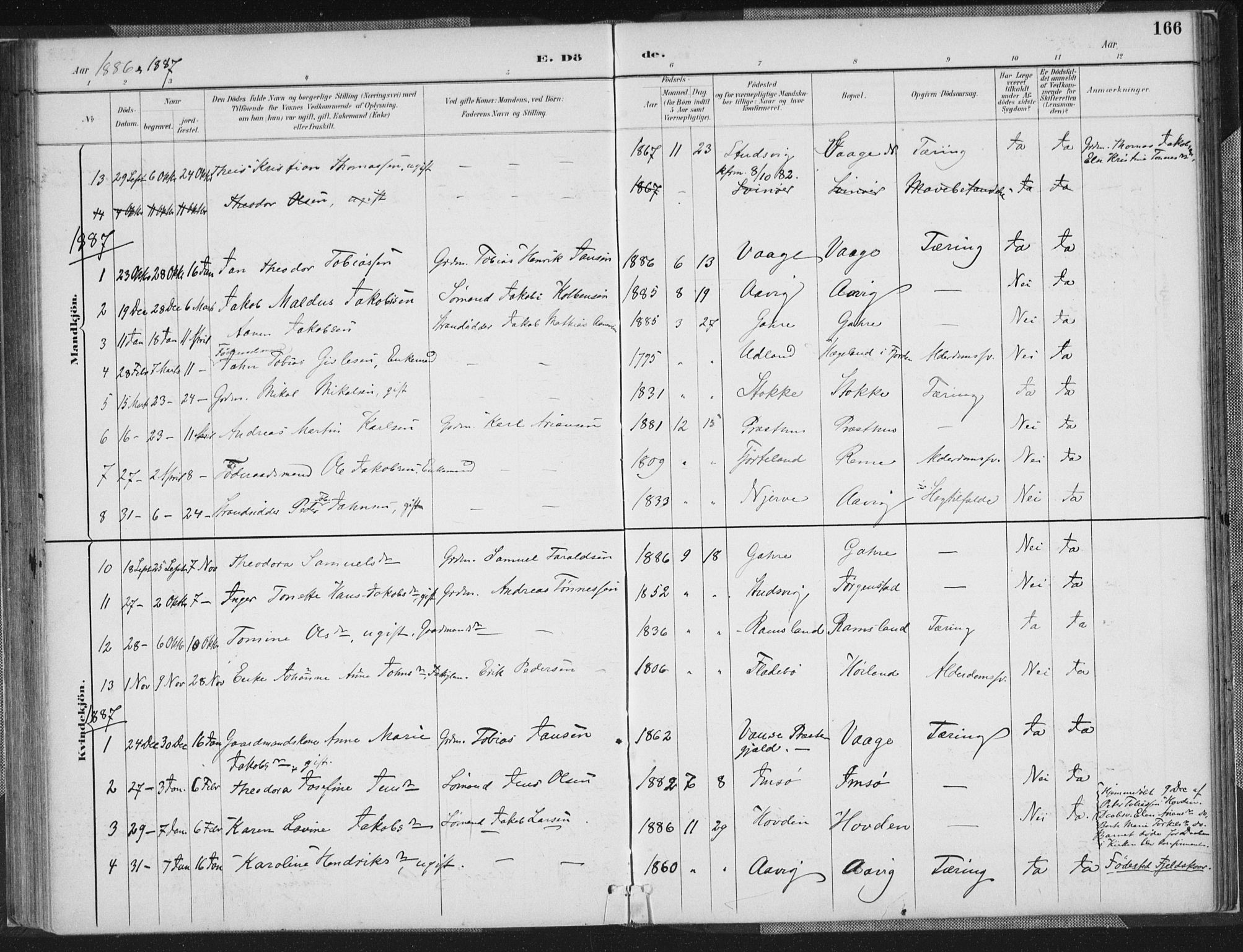 Sør-Audnedal sokneprestkontor, AV/SAK-1111-0039/F/Fa/Faa/L0004: Parish register (official) no. A 4, 1884-1909, p. 166