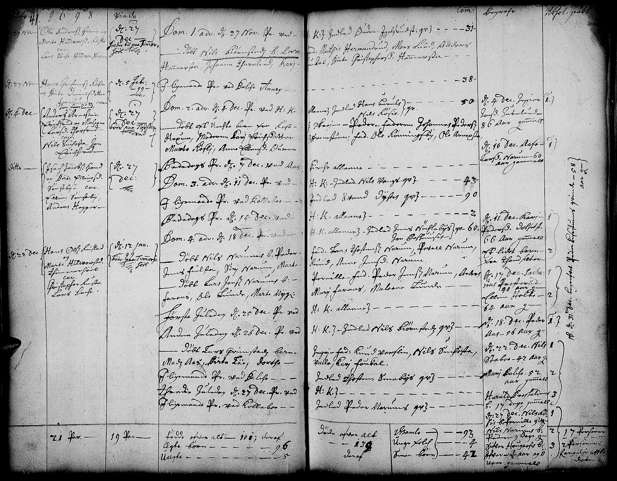 Toten prestekontor, SAH/PREST-102/H/Ha/Haa/L0001: Parish register (official) no. 1, 1695-1713, p. 41