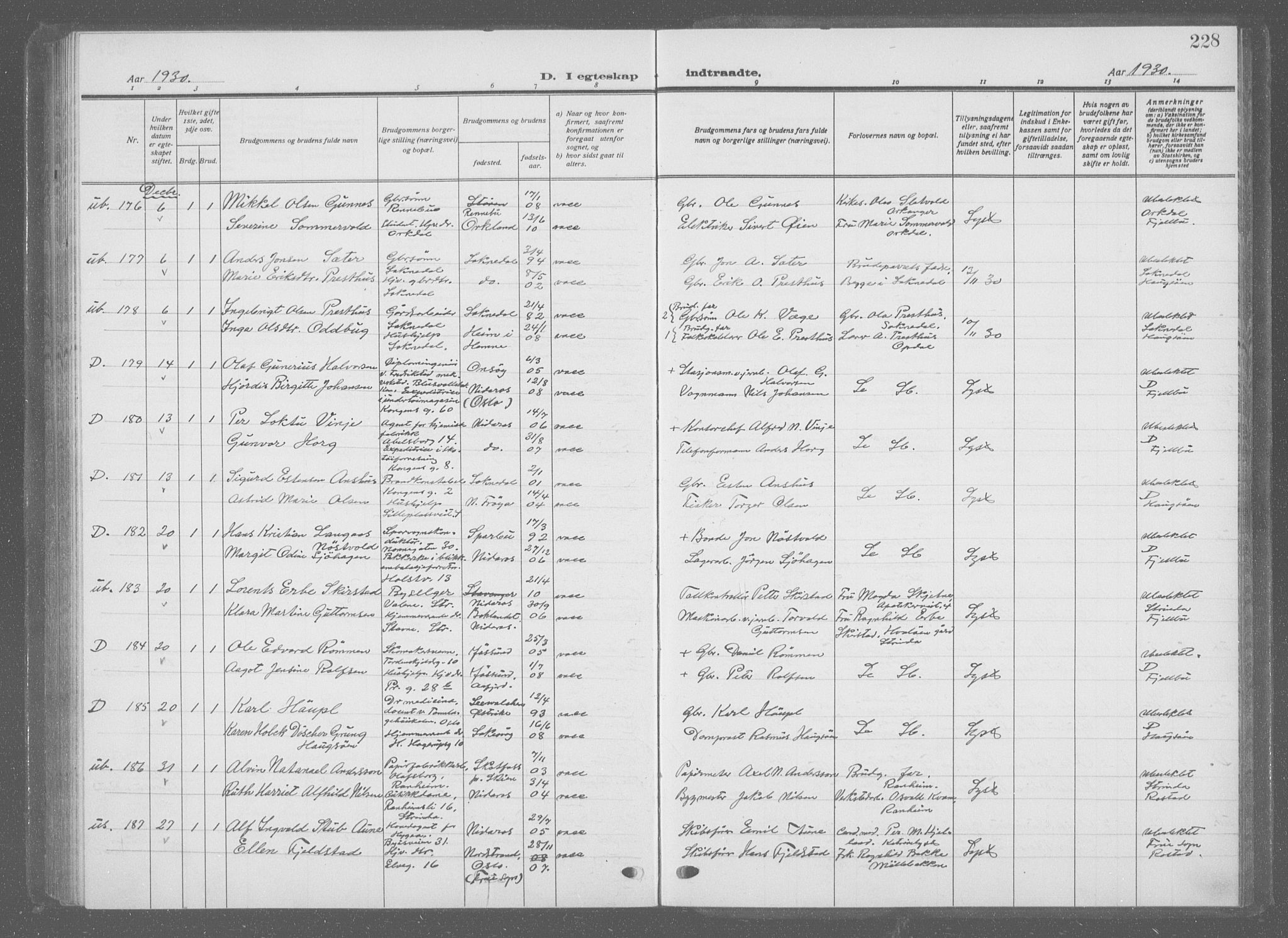 Ministerialprotokoller, klokkerbøker og fødselsregistre - Sør-Trøndelag, SAT/A-1456/601/L0098: Parish register (copy) no. 601C16, 1921-1934, p. 228