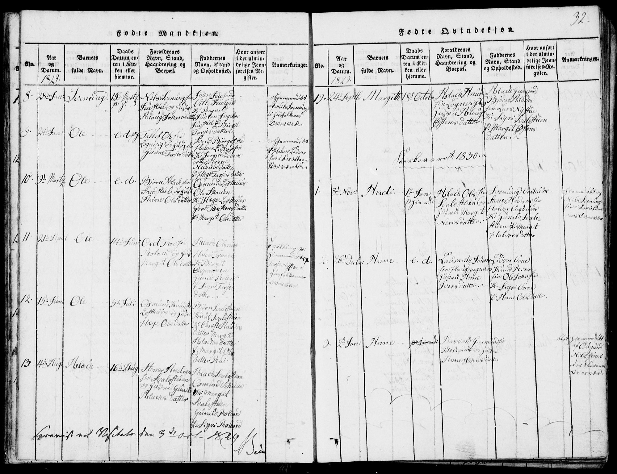 Rauland kirkebøker, SAKO/A-292/G/Ga/L0001: Parish register (copy) no. I 1, 1814-1843, p. 32