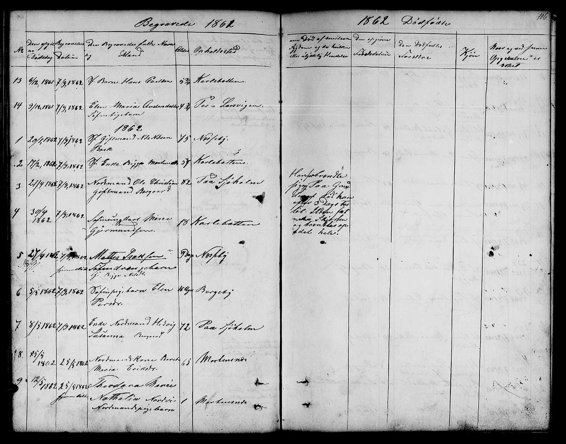Nesseby sokneprestkontor, SATØ/S-1330/H/Hb/L0001klokker: Parish register (copy) no. 1, 1844-1861, p. 106