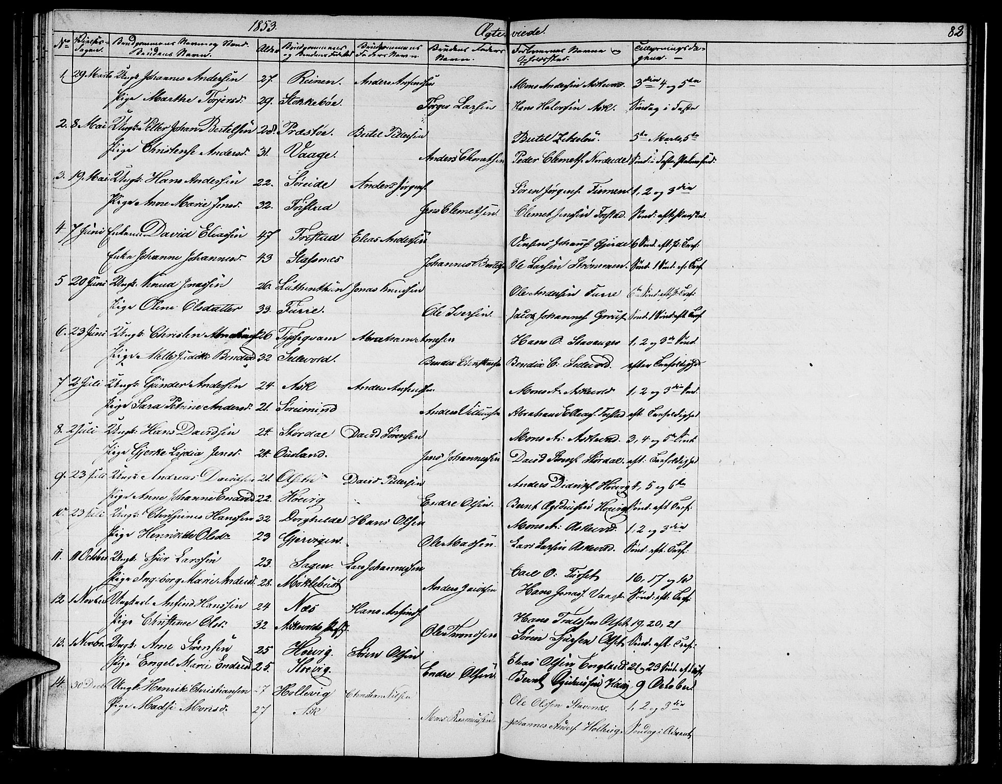 Askvoll sokneprestembete, SAB/A-79501/H/Hab/Haba/L0001: Parish register (copy) no. A 1, 1853-1872, p. 82