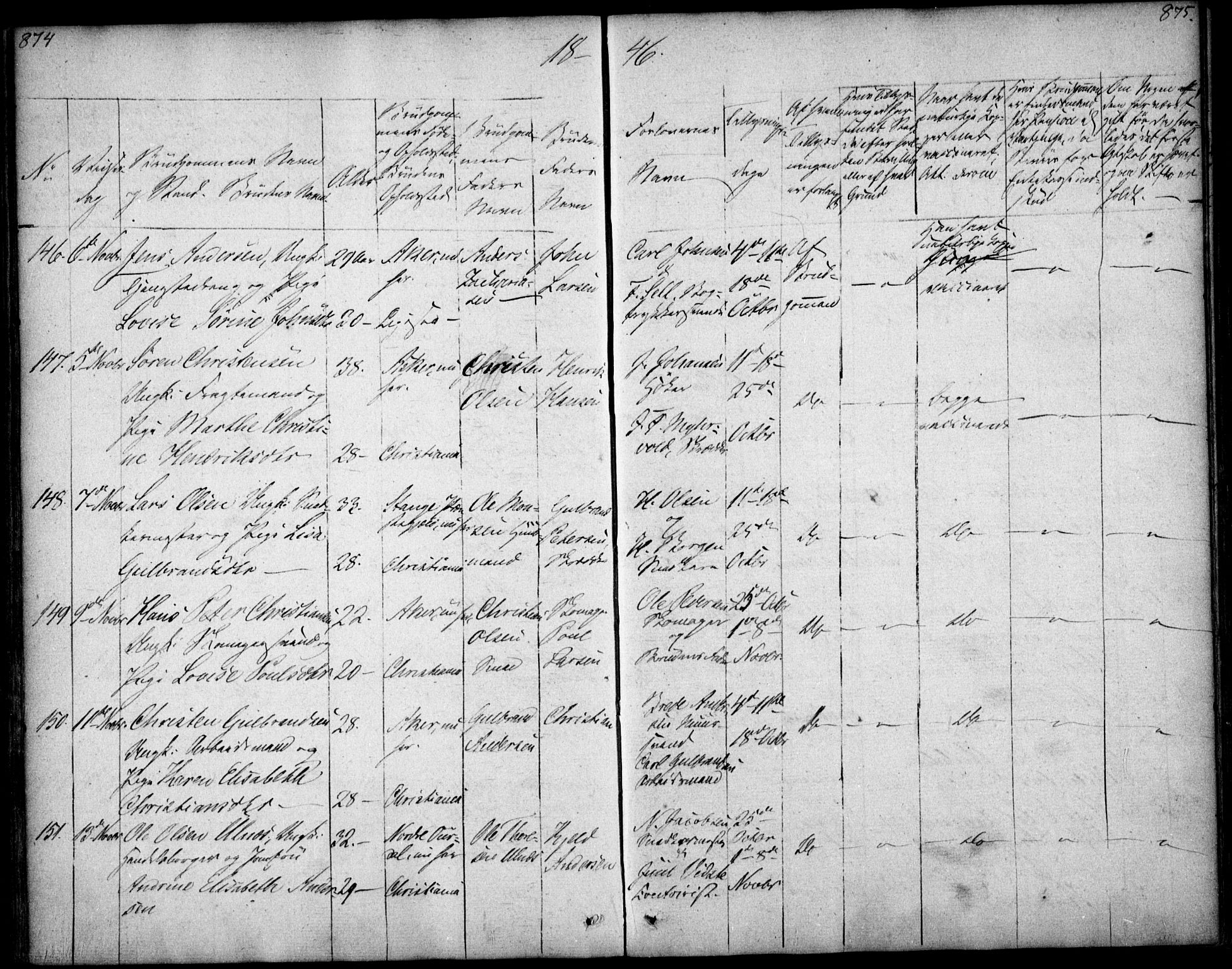 Oslo domkirke Kirkebøker, AV/SAO-A-10752/F/Fa/L0019: Parish register (official) no. 19, 1828-1847, p. 874-875