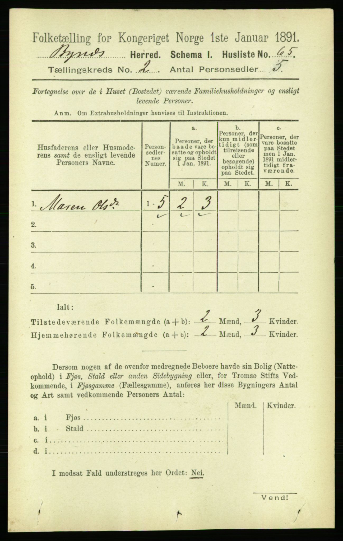 RA, 1891 census for 1655 Byneset, 1891, p. 865