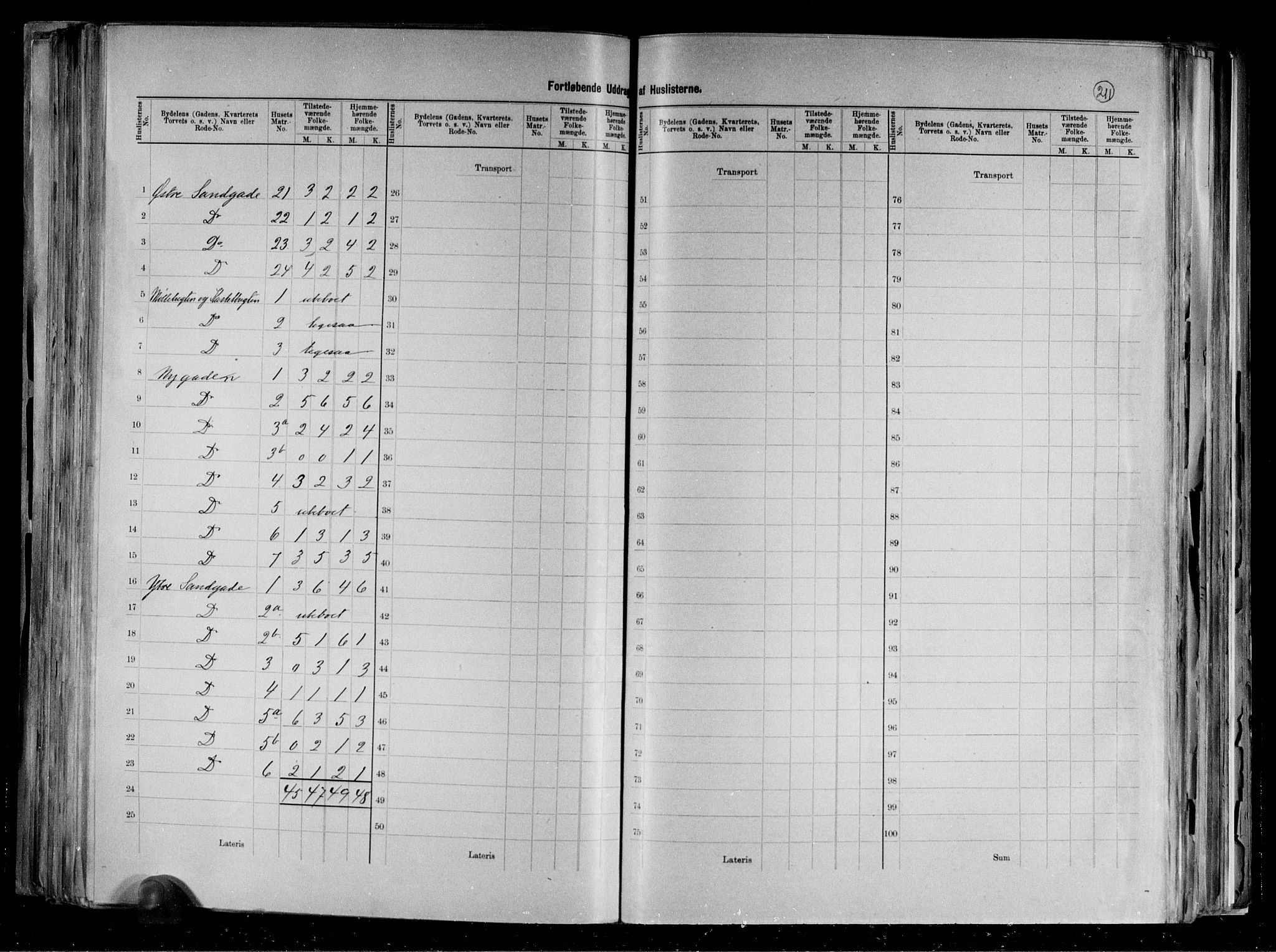 RA, 1891 census for 1002 Mandal, 1891, p. 9