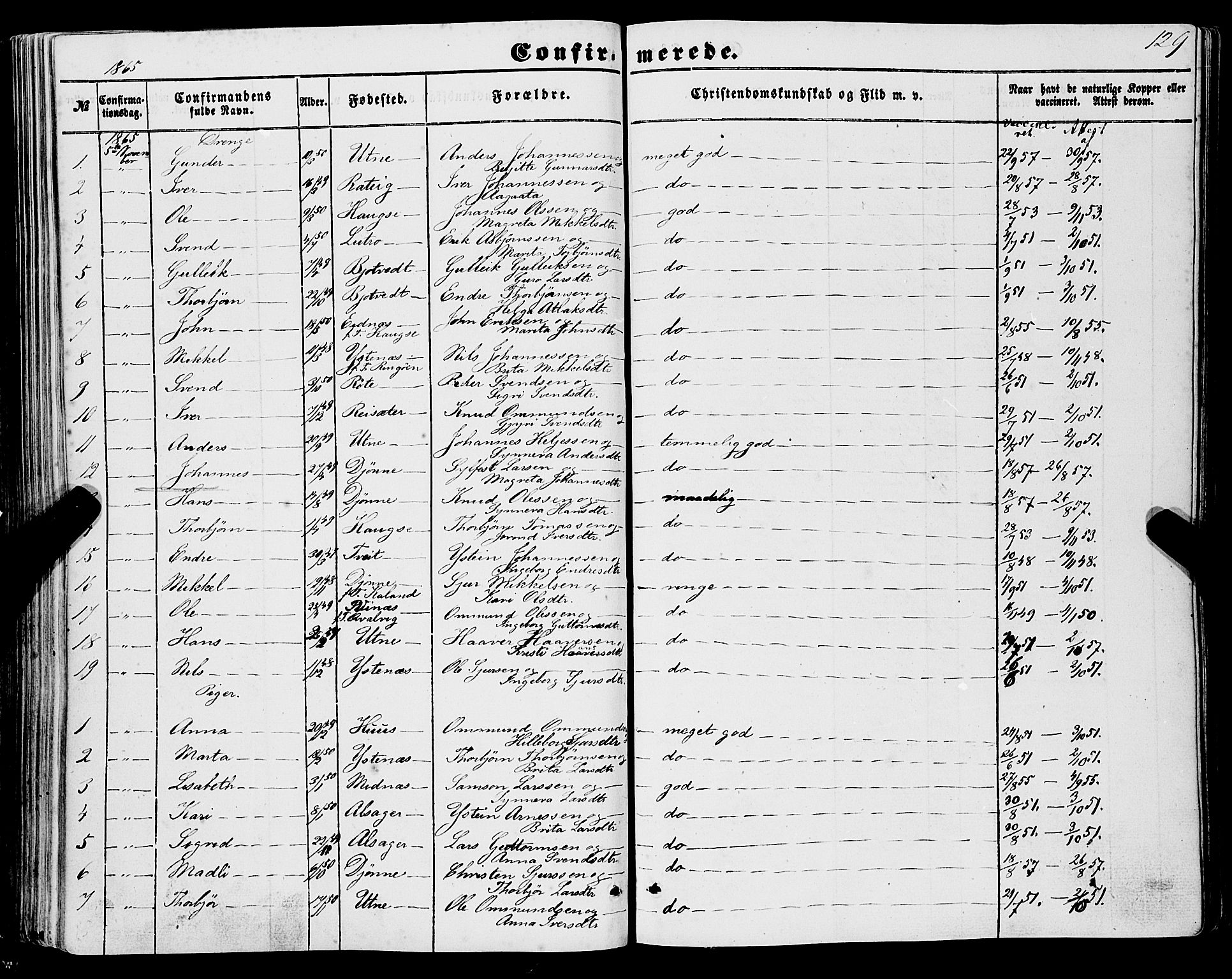 Ullensvang sokneprestembete, AV/SAB-A-78701/H/Haa: Parish register (official) no. A 11, 1854-1866, p. 129