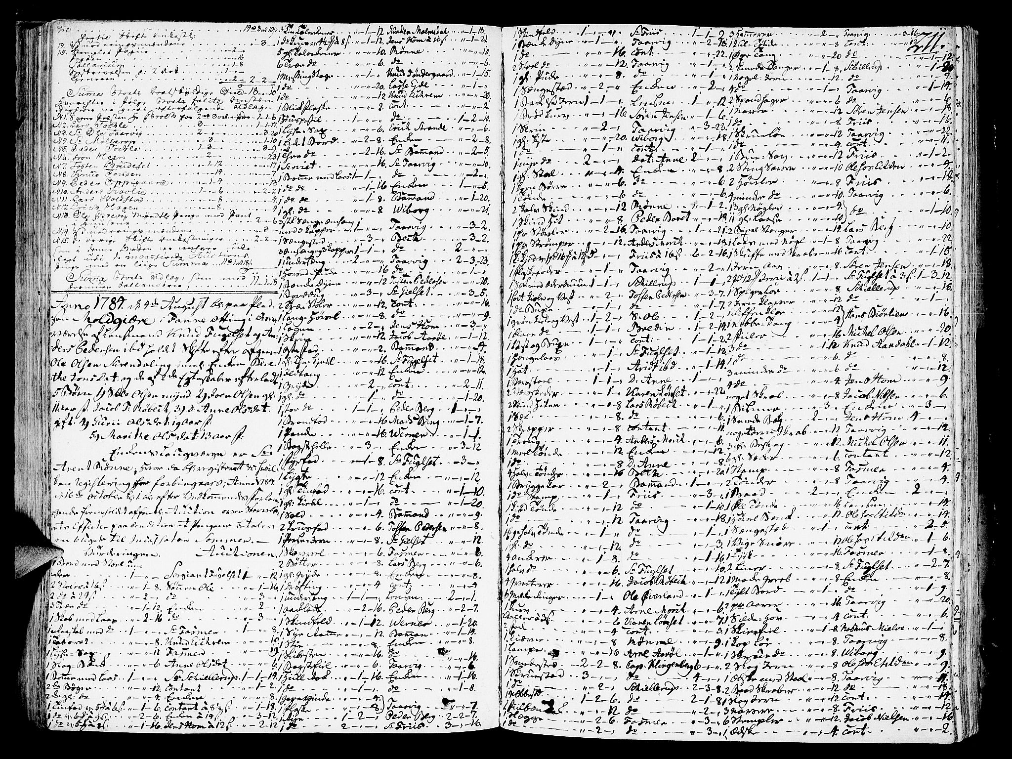 Romsdal sorenskriveri, SAT/A-4149/1/3/3A/L0011: Skifteprotokoll, 1782-1789, p. 210b-211a