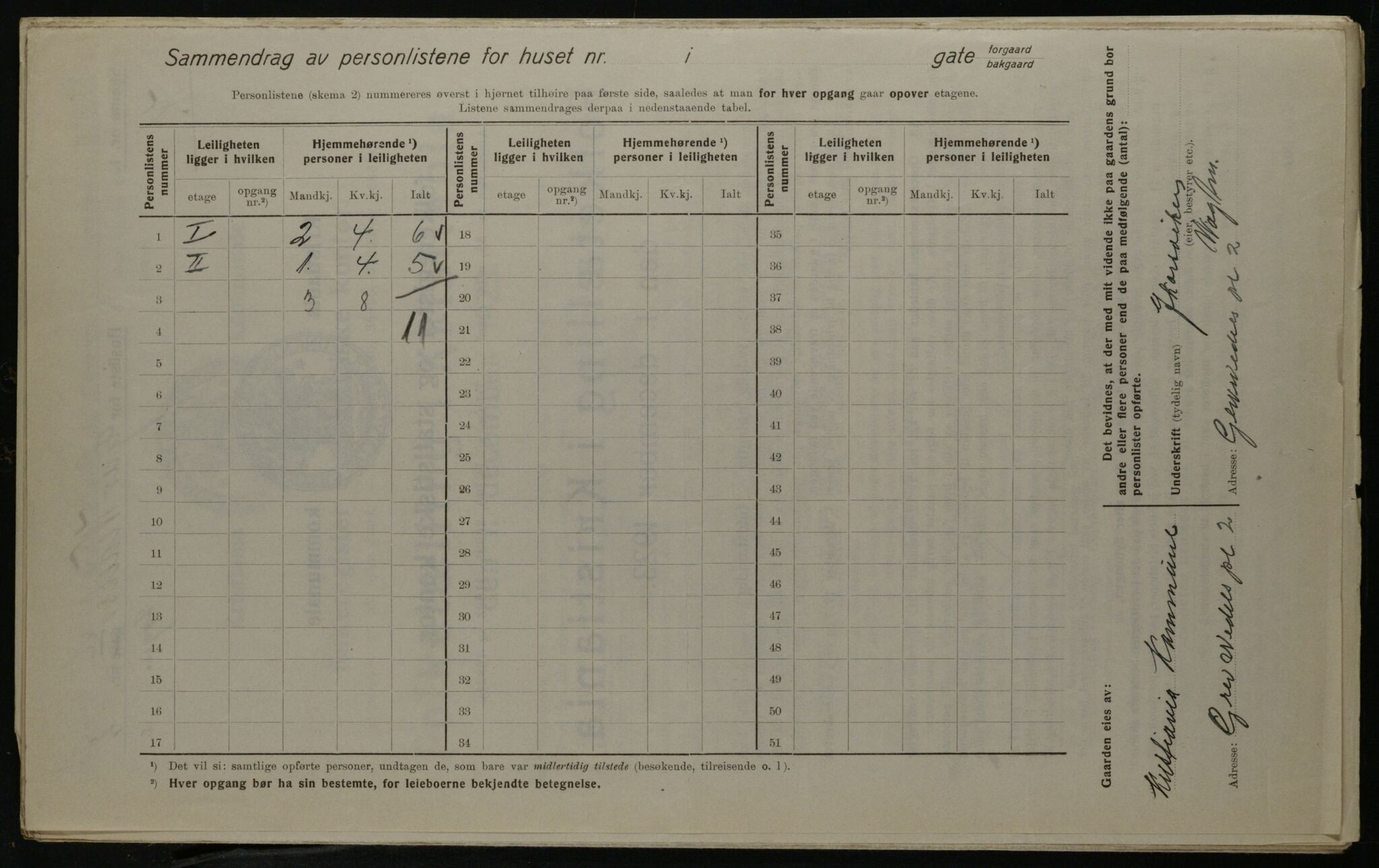 OBA, Municipal Census 1923 for Kristiania, 1923, p. 33782