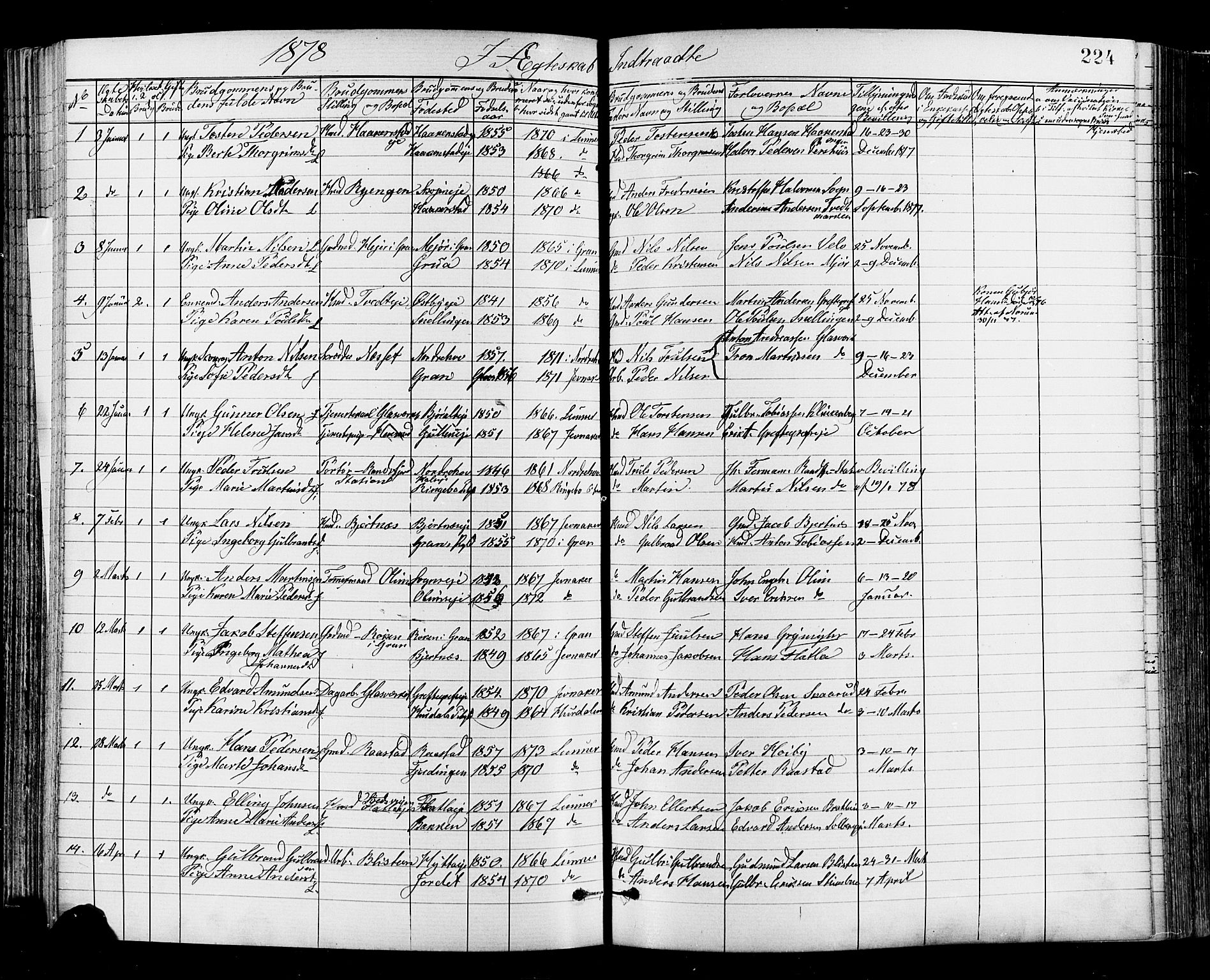Jevnaker prestekontor, SAH/PREST-116/H/Ha/Haa/L0008: Parish register (official) no. 8, 1877-1890, p. 224