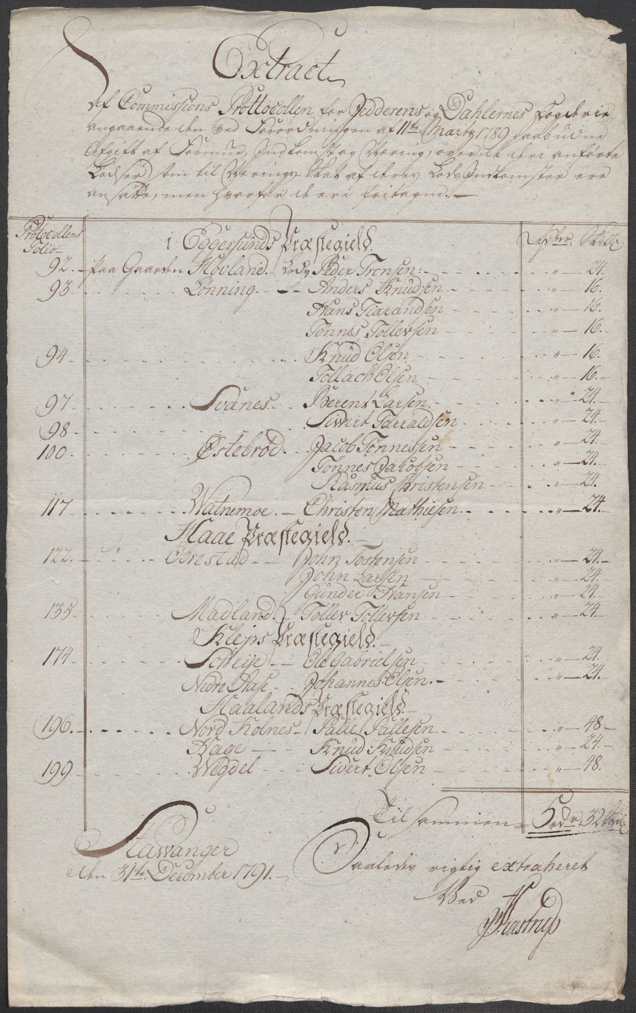 Rentekammeret inntil 1814, Reviderte regnskaper, Mindre regnskaper, AV/RA-EA-4068/Rf/Rfe/L0018: Jarlsberg grevskap, Jæren og Dalane fogderi, 1789, p. 230