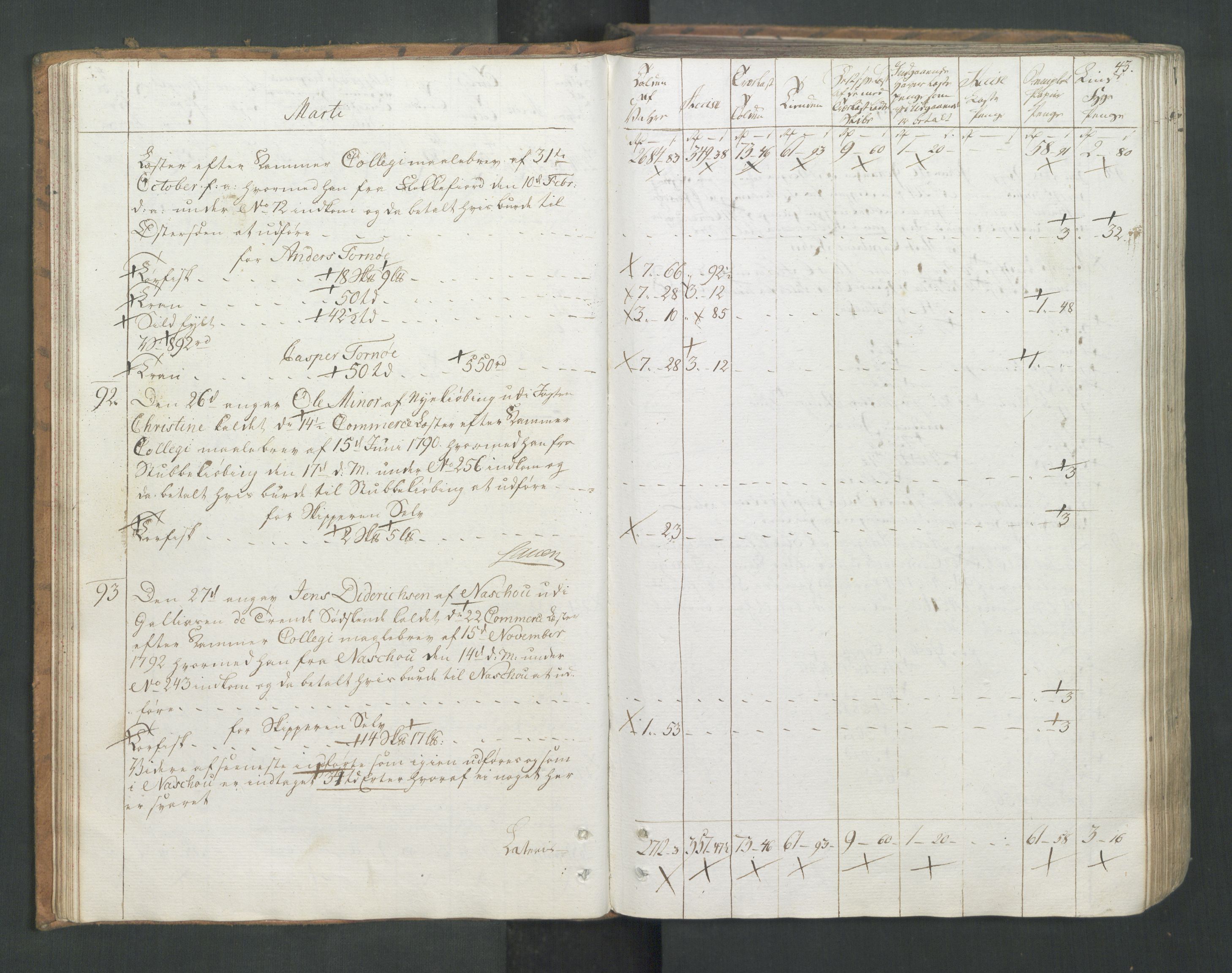 Generaltollkammeret, tollregnskaper, AV/RA-EA-5490/R26/L0277/0001: Tollregnskaper Bergen A / Utgående tollbok I, 1794, p. 42b-43a