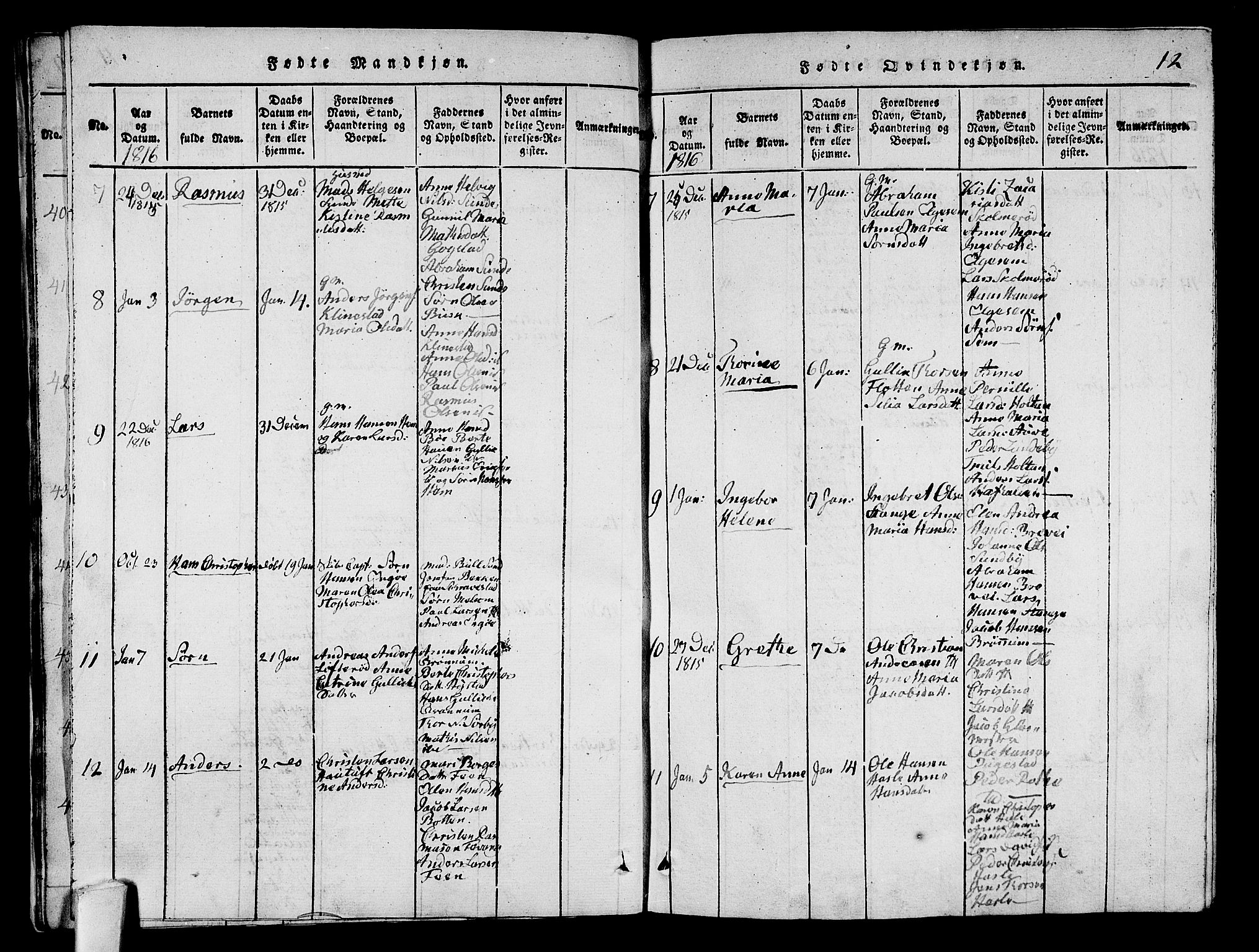 Sandar kirkebøker, SAKO/A-243/G/Ga/L0001: Parish register (copy) no. 1, 1814-1835, p. 12