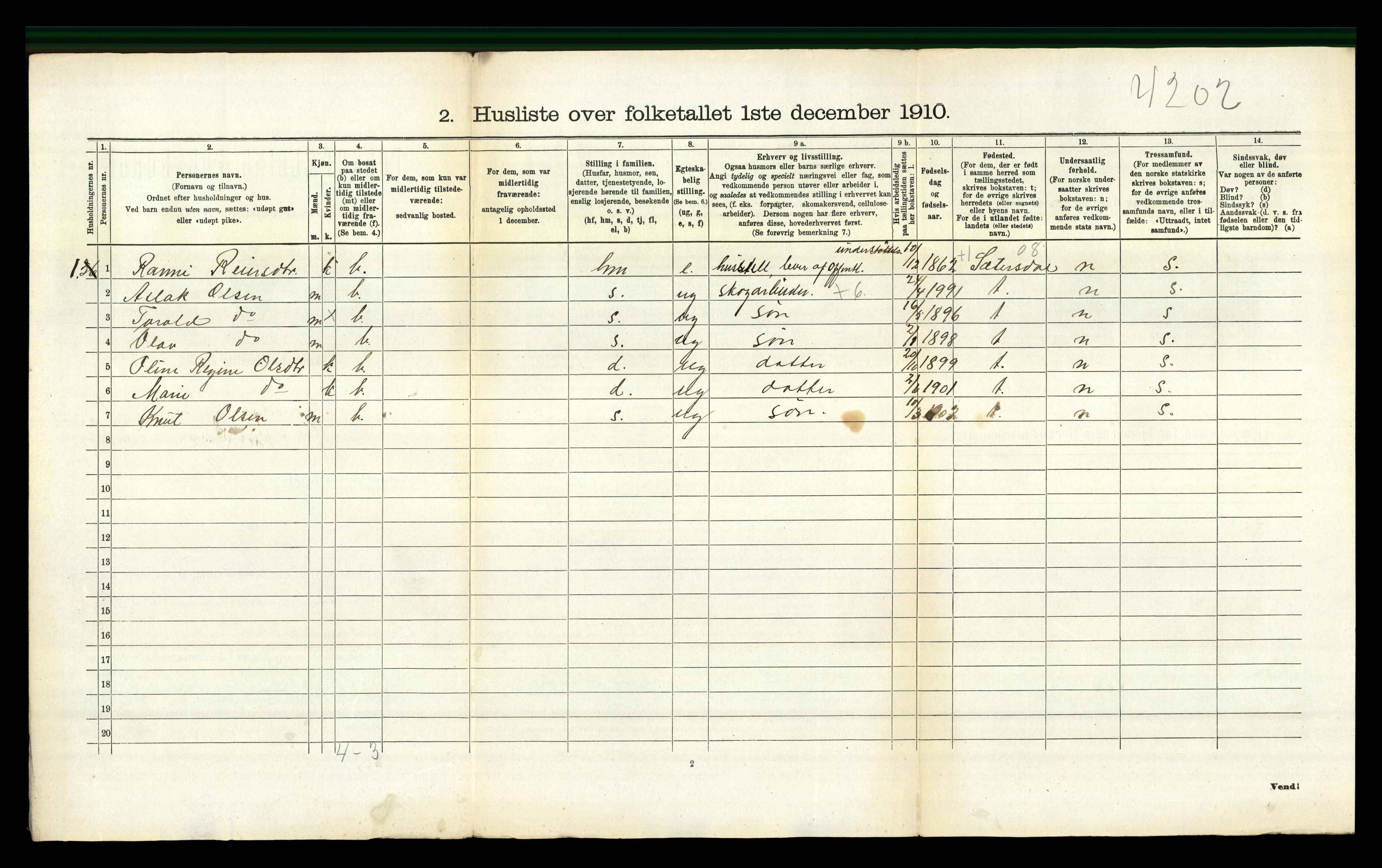 RA, 1910 census for Gjøvdal, 1910, p. 91