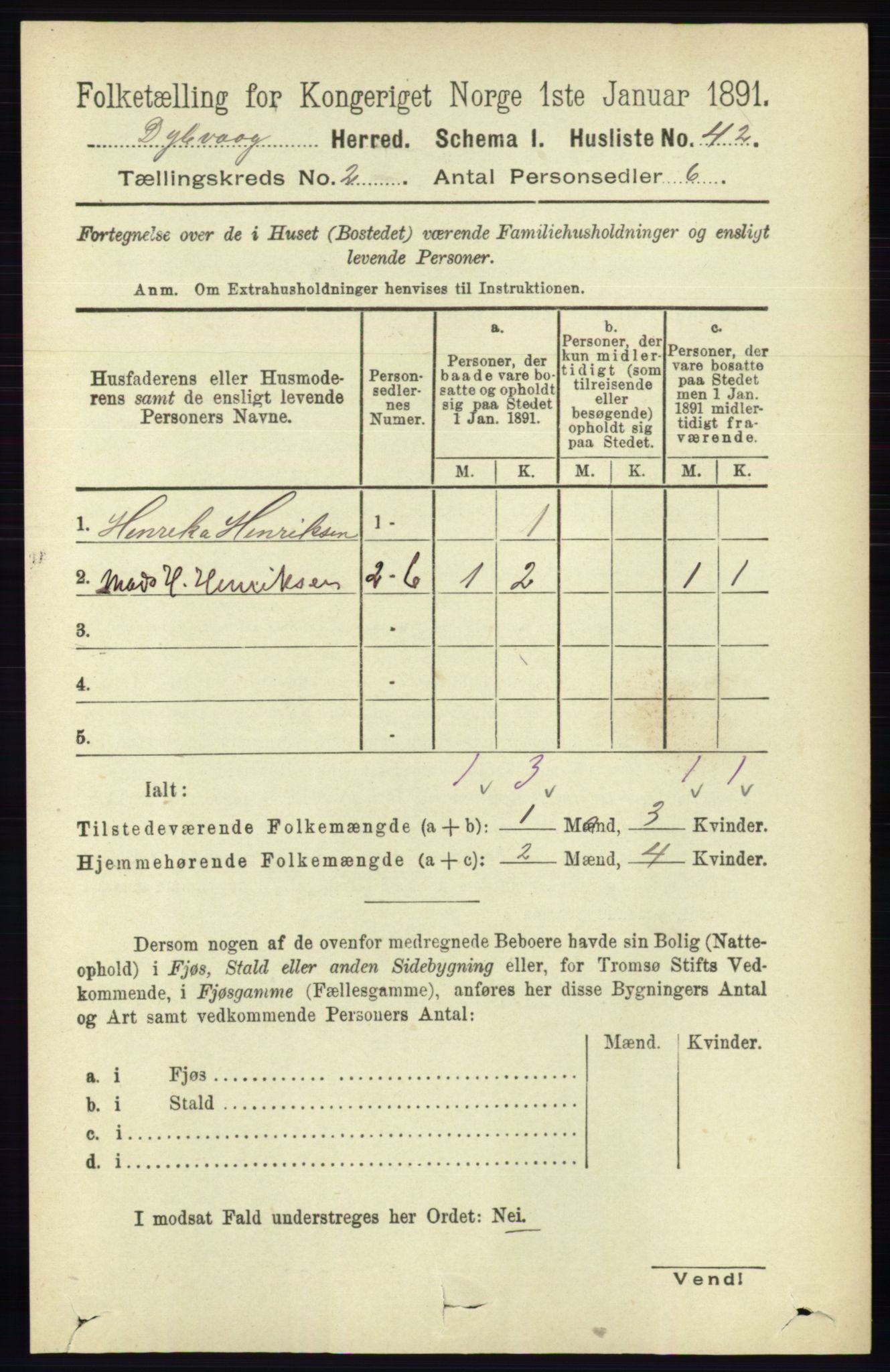 RA, 1891 census for 0915 Dypvåg, 1891, p. 509