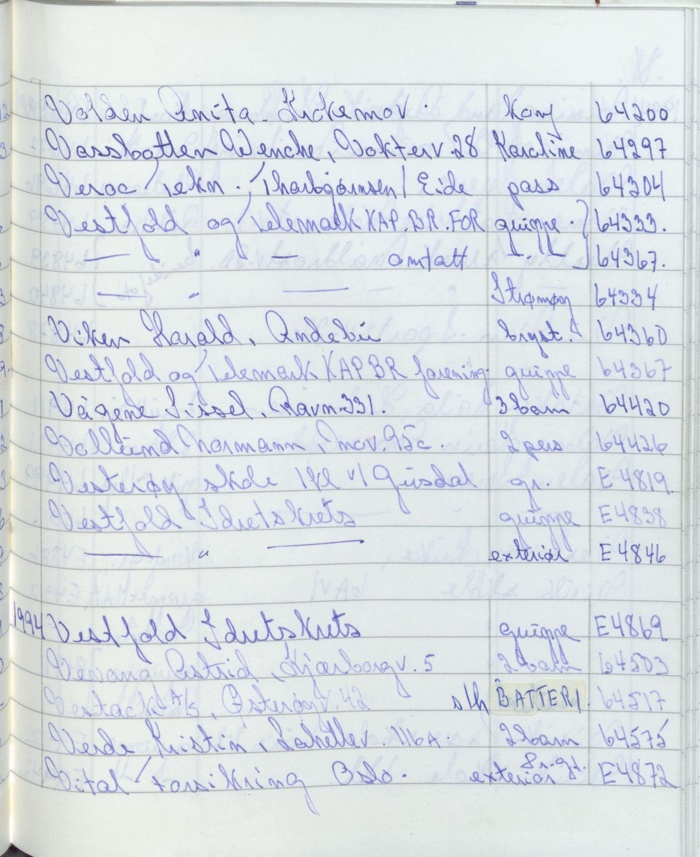 Pa 1494 - Jørgensen, Antonius. Fotograf, VEMU/A-2760/F/Fa, 1927-2004, p. 3591