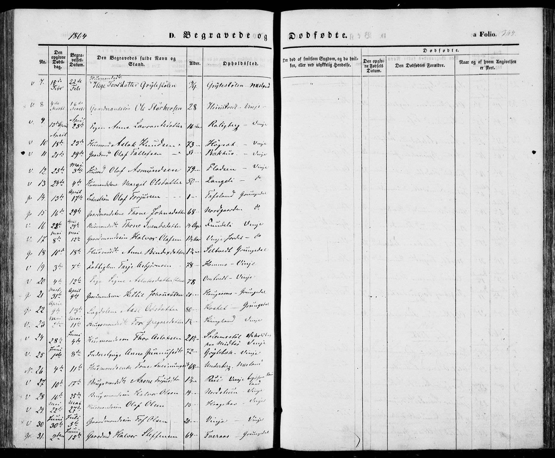 Vinje kirkebøker, SAKO/A-312/F/Fa/L0004: Parish register (official) no. I 4, 1843-1869, p. 364