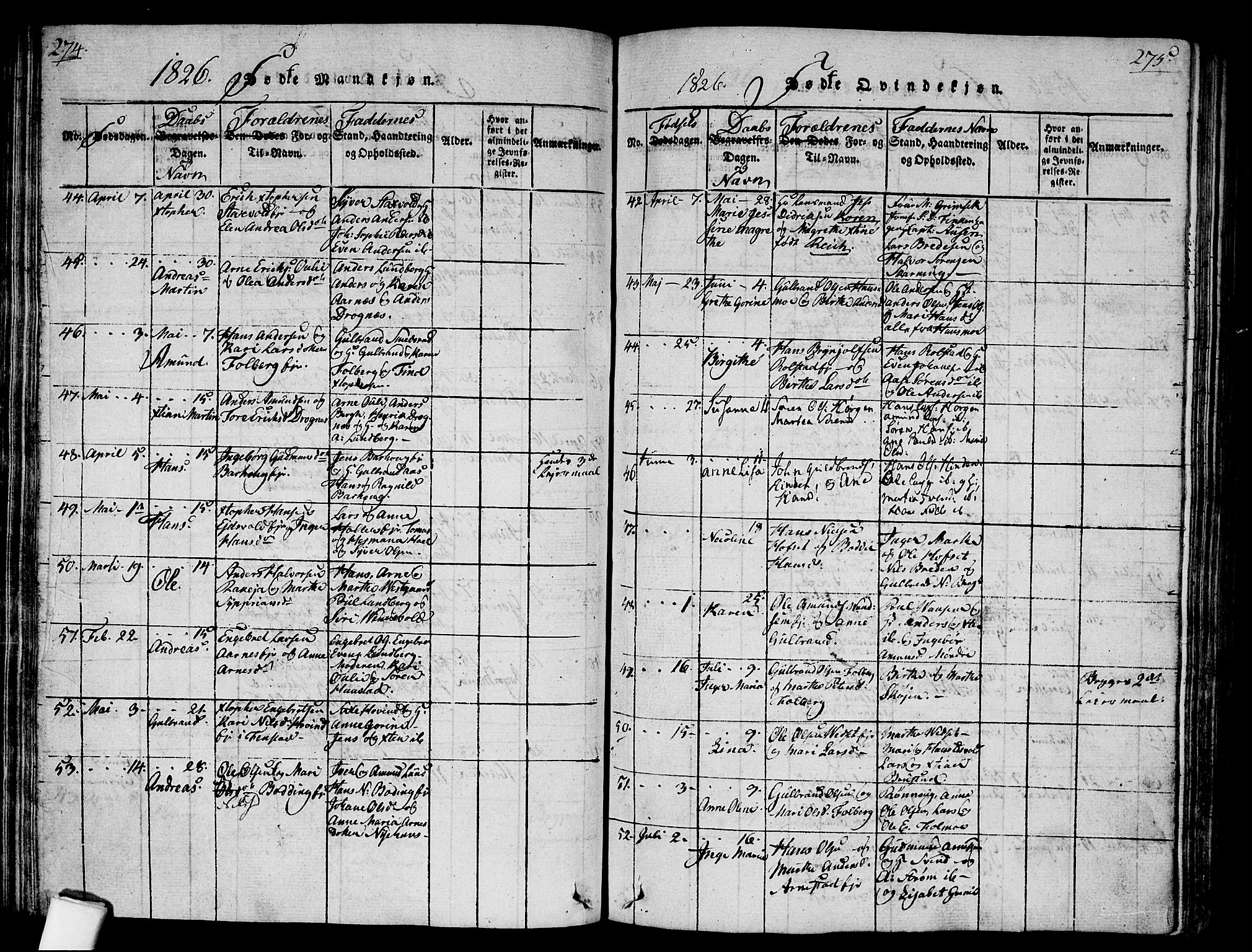 Nes prestekontor Kirkebøker, AV/SAO-A-10410/G/Ga/L0001: Parish register (copy) no. I 1, 1815-1835, p. 274-275