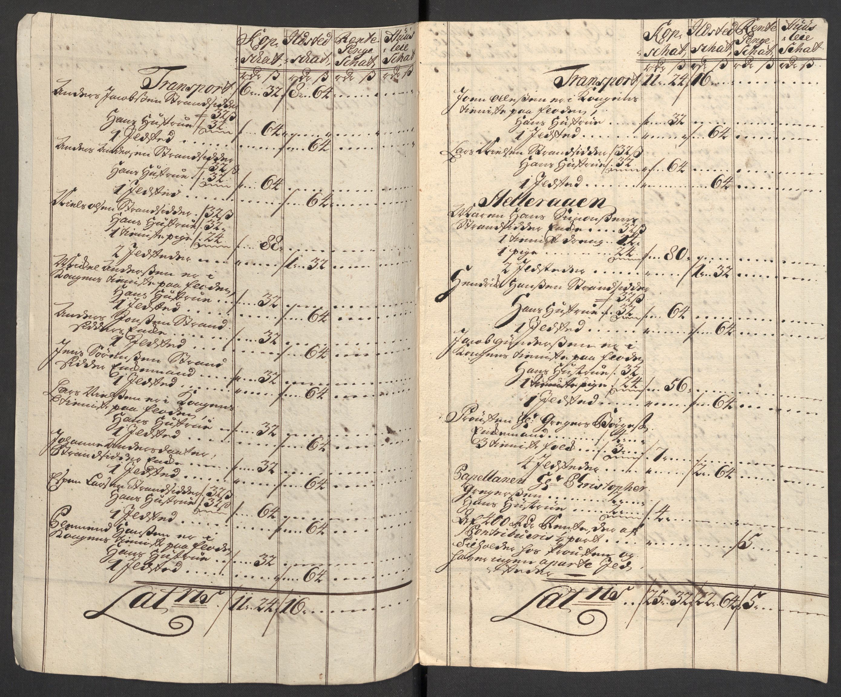 Rentekammeret inntil 1814, Reviderte regnskaper, Fogderegnskap, AV/RA-EA-4092/R33/L1983: Fogderegnskap Larvik grevskap, 1711, p. 173