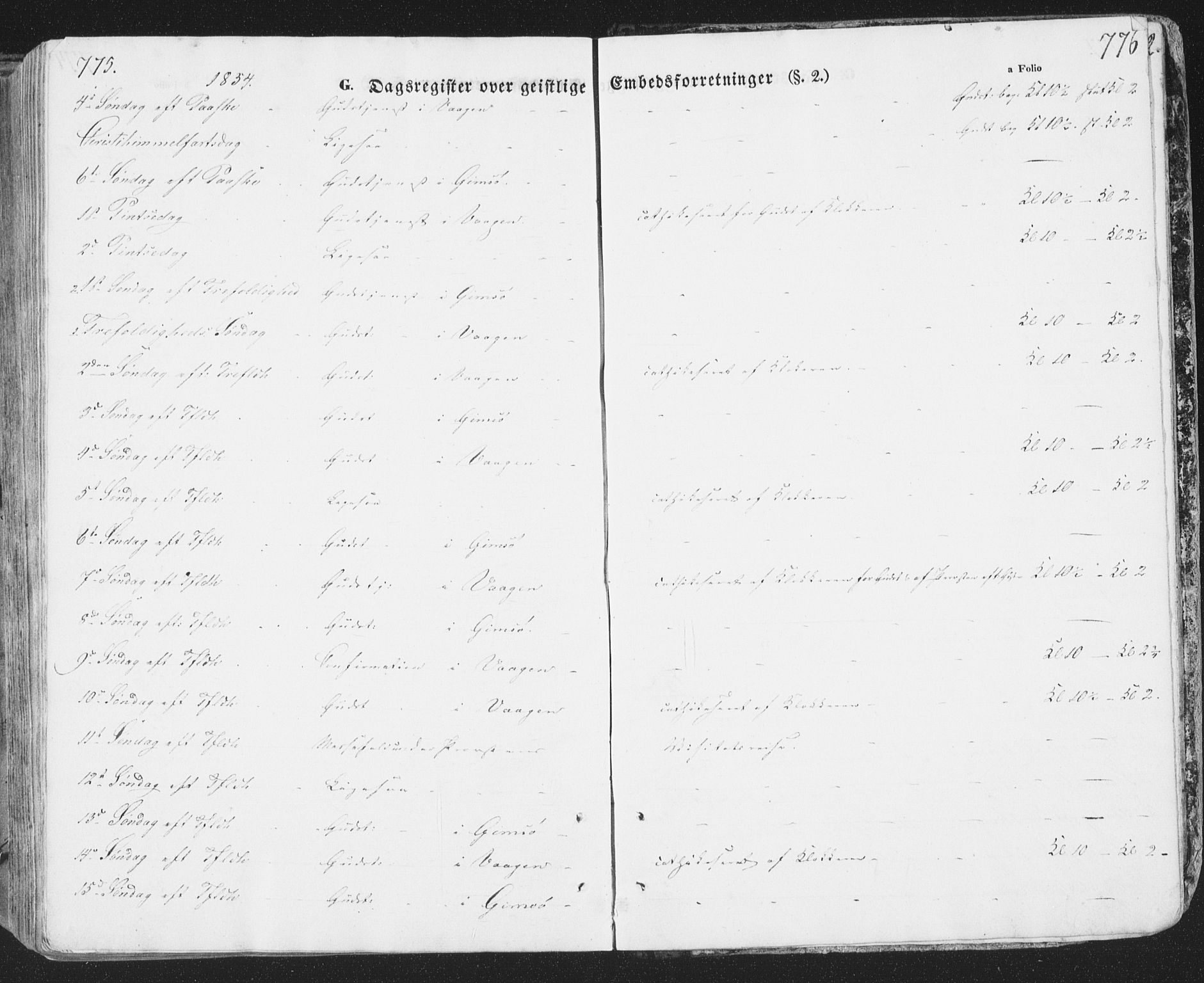 Ministerialprotokoller, klokkerbøker og fødselsregistre - Nordland, AV/SAT-A-1459/874/L1072: Parish register (copy) no. 874C01, 1843-1859, p. 775-776