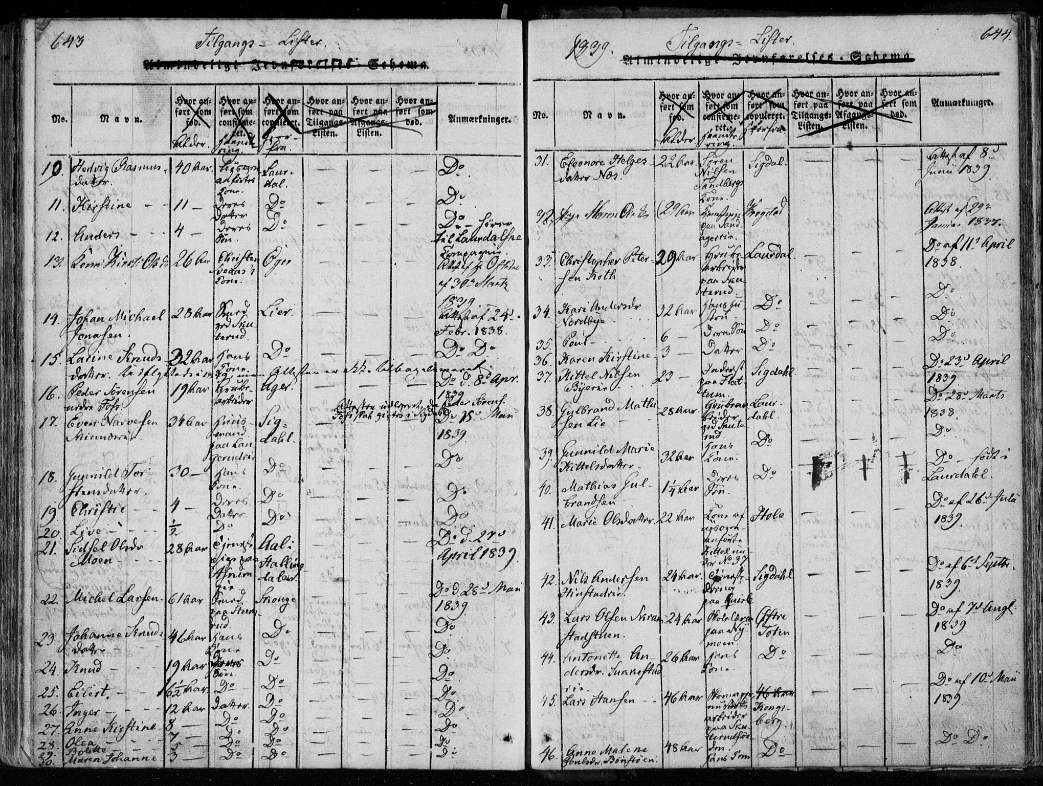 Modum kirkebøker, AV/SAKO-A-234/F/Fa/L0005: Parish register (official) no. 5, 1824-1841, p. 643-644