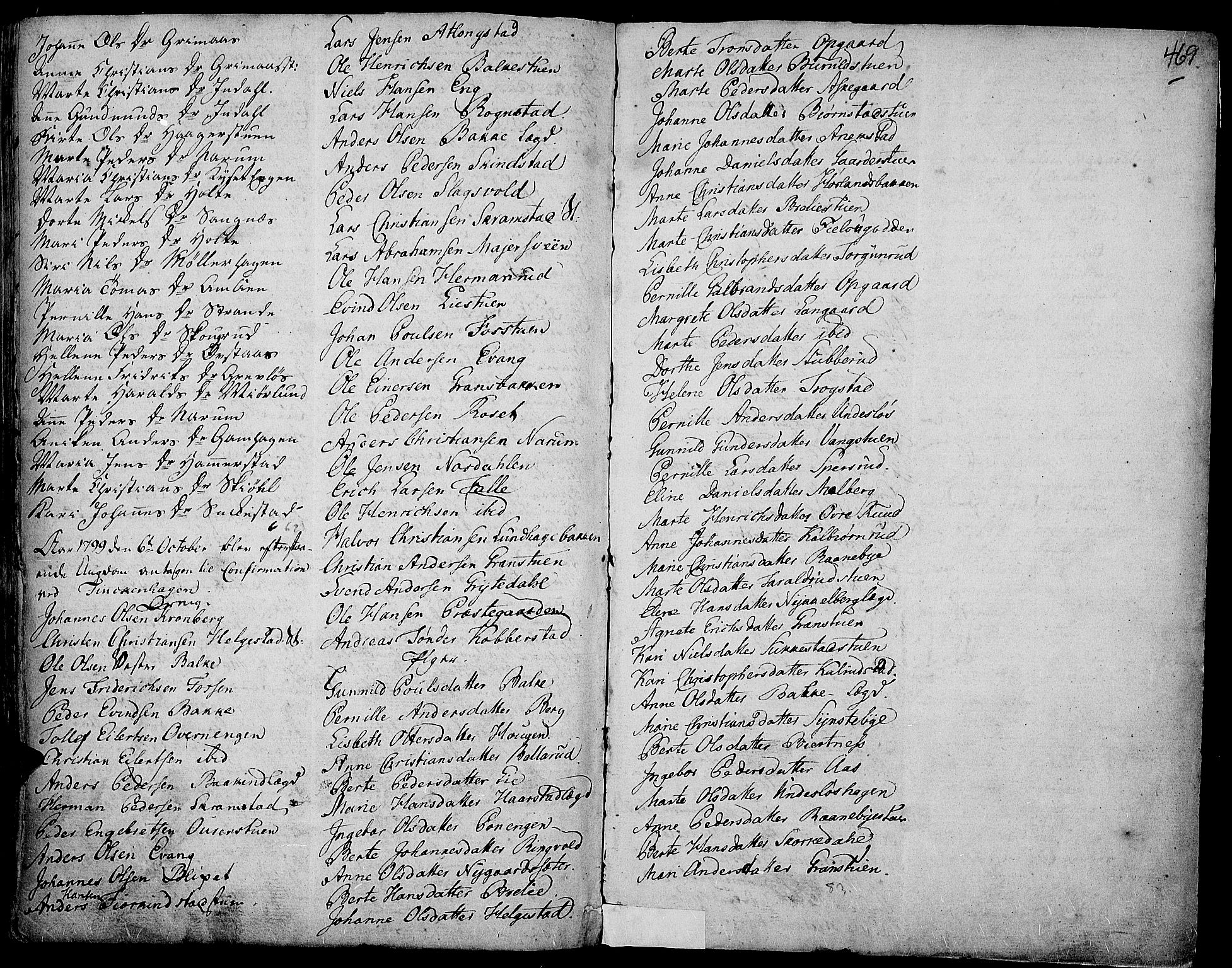 Toten prestekontor, SAH/PREST-102/H/Ha/Haa/L0007: Parish register (official) no. 7, 1794-1809, p. 469