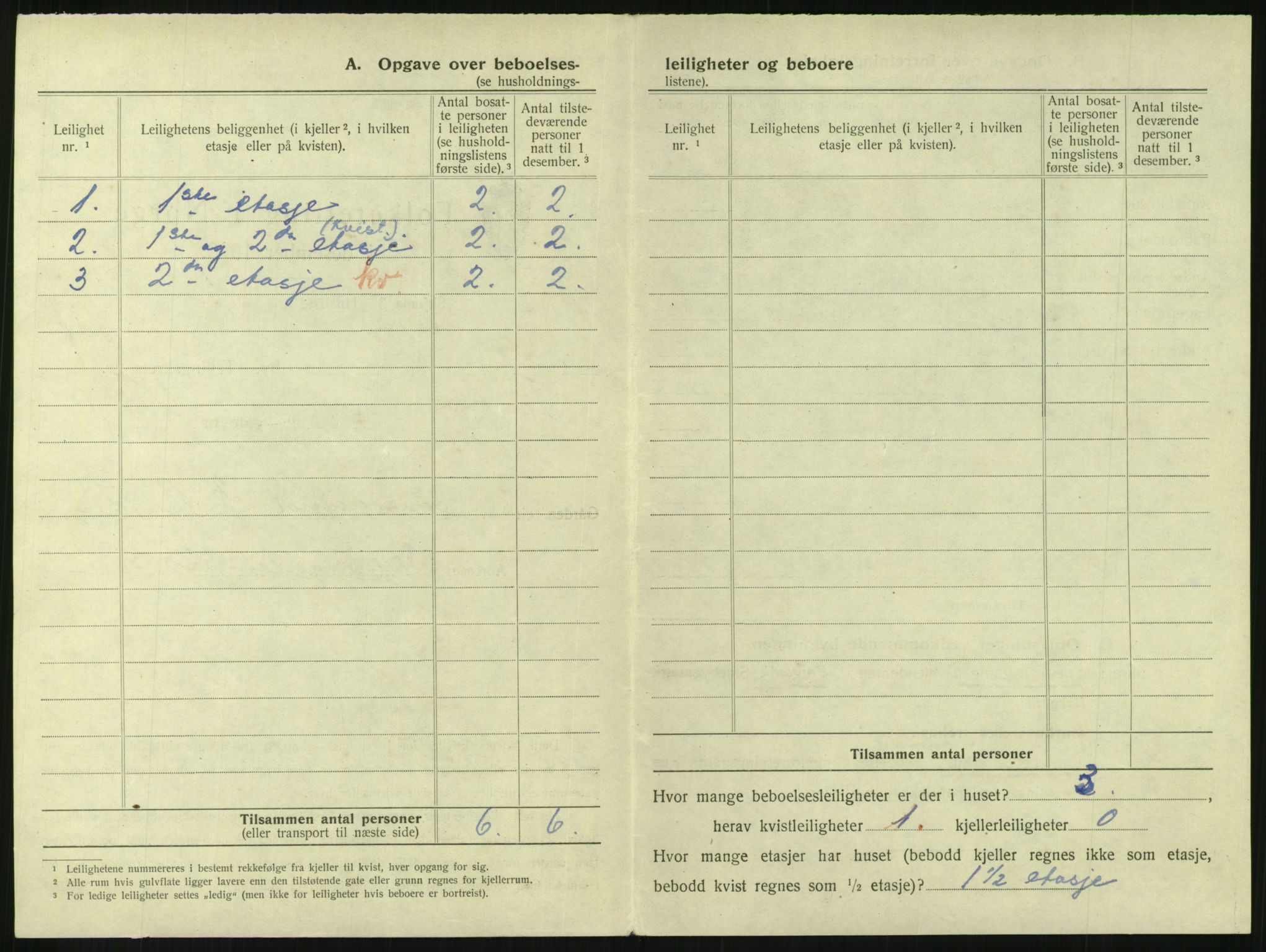 SAKO, 1920 census for Horten, 1920, p. 238
